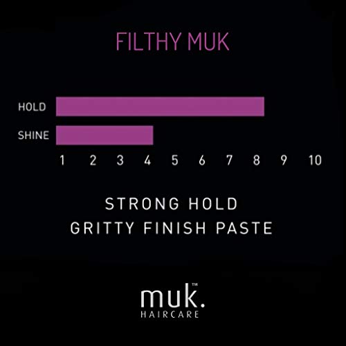 Filthy Muk Gritty Finish Paste 95 g