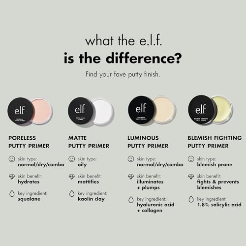 e.l.f. Putty Primer - Velvet Texture & Poreless Effect
