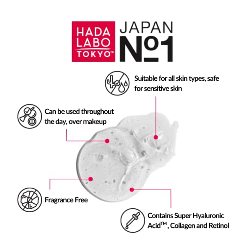 Hada Labo Tokyo Anti-Ageing Super Hydrator Lotion 150 ml