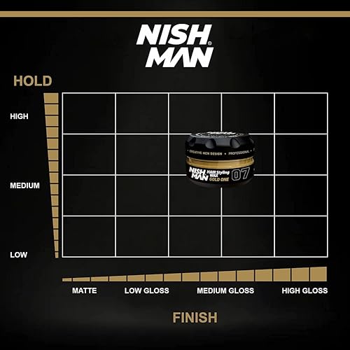 Nishman Hair Styling Wax 07 Gold - Ultra Strong Hold & Shine