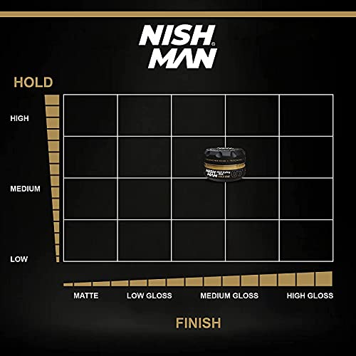 Nishman Hair Styling Wax 07 Gold - Ultra Strong Hold & Shine