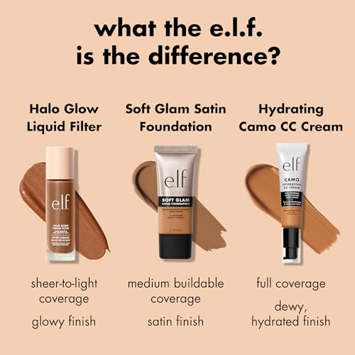 e.l.f. Soft Glam Foundation - 20 Light Cool