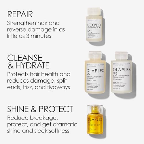 Olaplex In Good Repair Hair Care Set