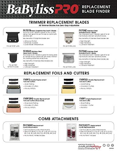 BaBylissPRO GoldFX Outlining Trimmer - FX787G