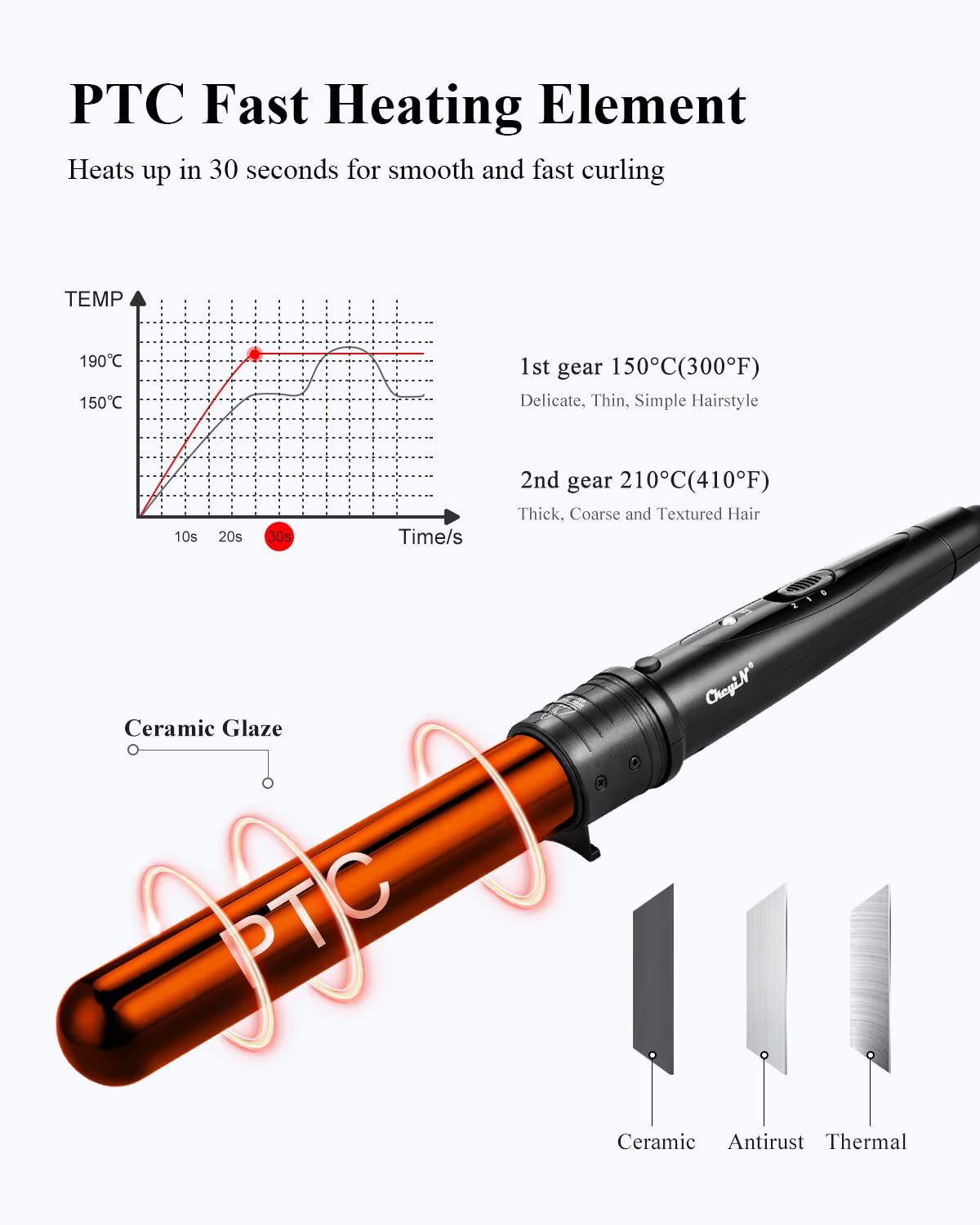 CkeyiN Ceramic Curling Wand, 5 in 1 Hair Curlers Wand with Temperature Control Professional Hair Curler for Long Short Thick Fine Hair with Heat Resistant Glove Curing Tong