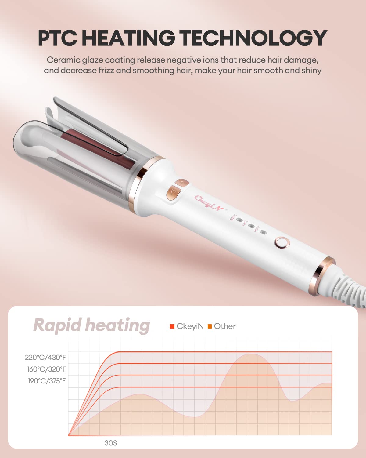 CkeyiN Automatic Hair Curler, 25mm Automatic Curling Iron Negative Ion Protection with 3-Speed Adjustable Temperature, Ceramic Rotating Curling Tongs 30s Fast Heating, Anti-Tangle for All Hair