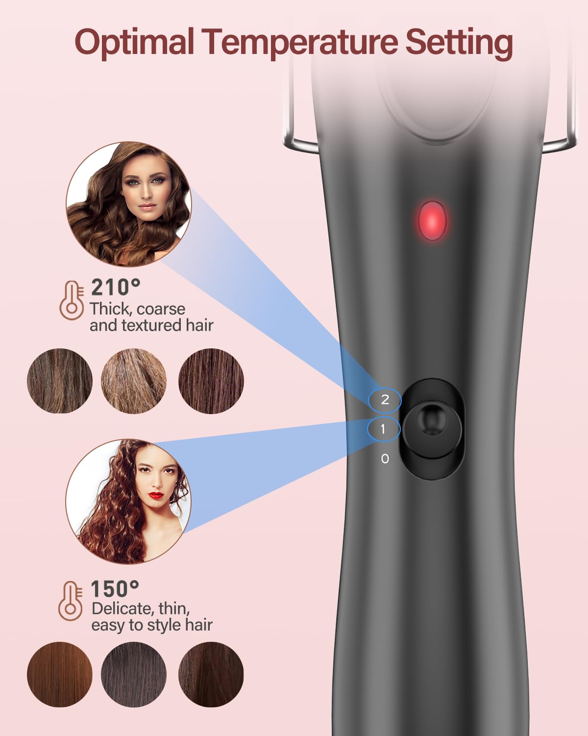 BESTOPE RAY Hair Curler 25mm, 3 Barrel Hair Waver with 30s Quick Heating, Curling Iron with 2 Temperature Control, Heat-Resistant Glove for Long Medium Short Hair