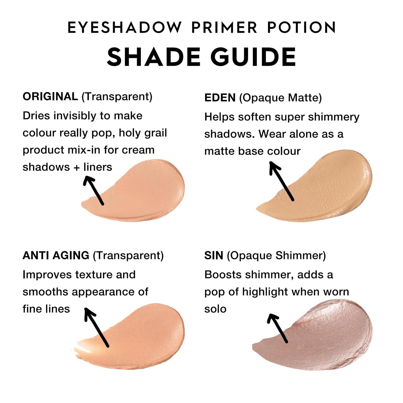 Urban Decay Eyeshadow Primer Potion - Original 10ml