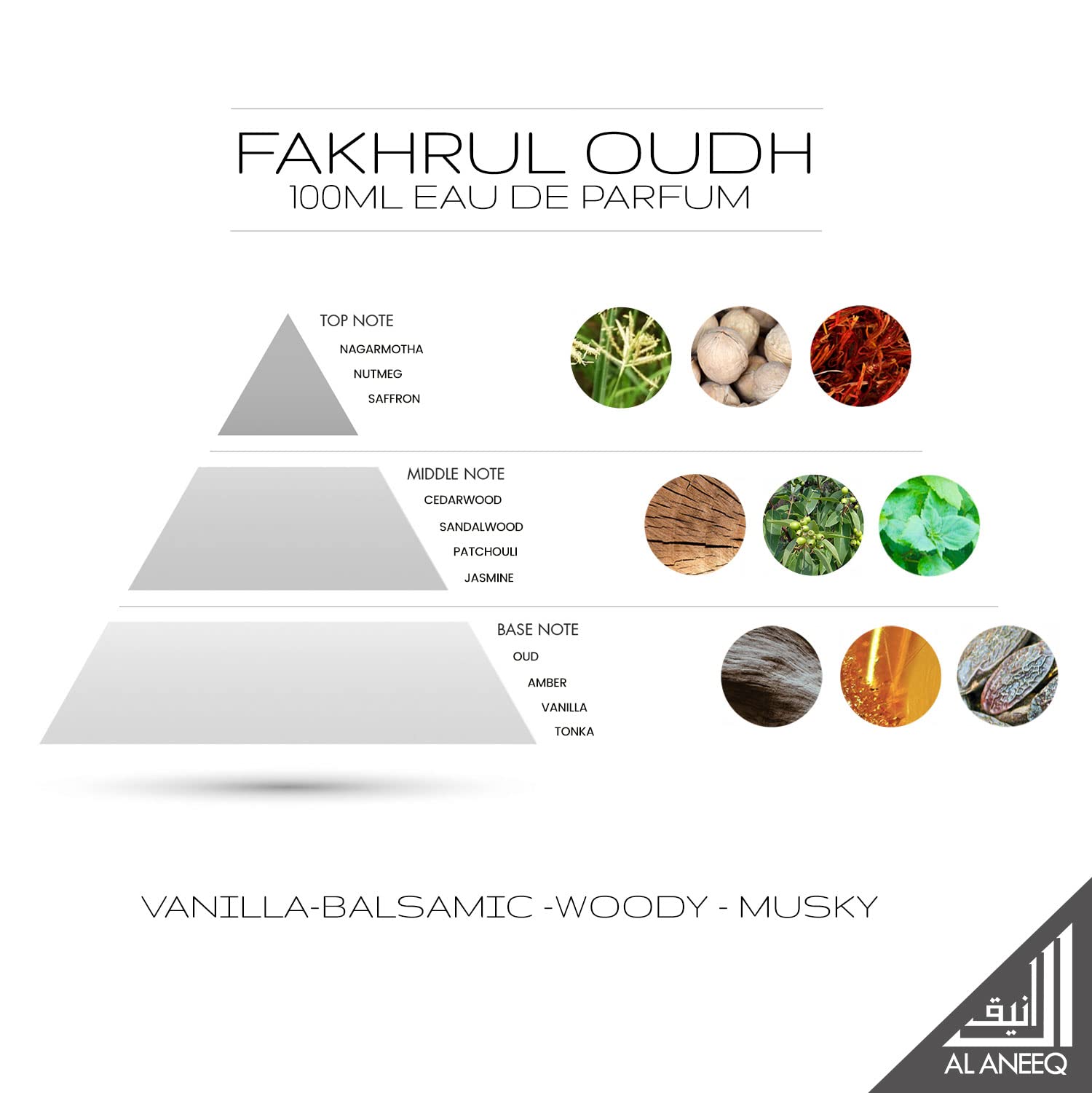 Fakhrul Oudh Eau de Parfum for Men - 100ml