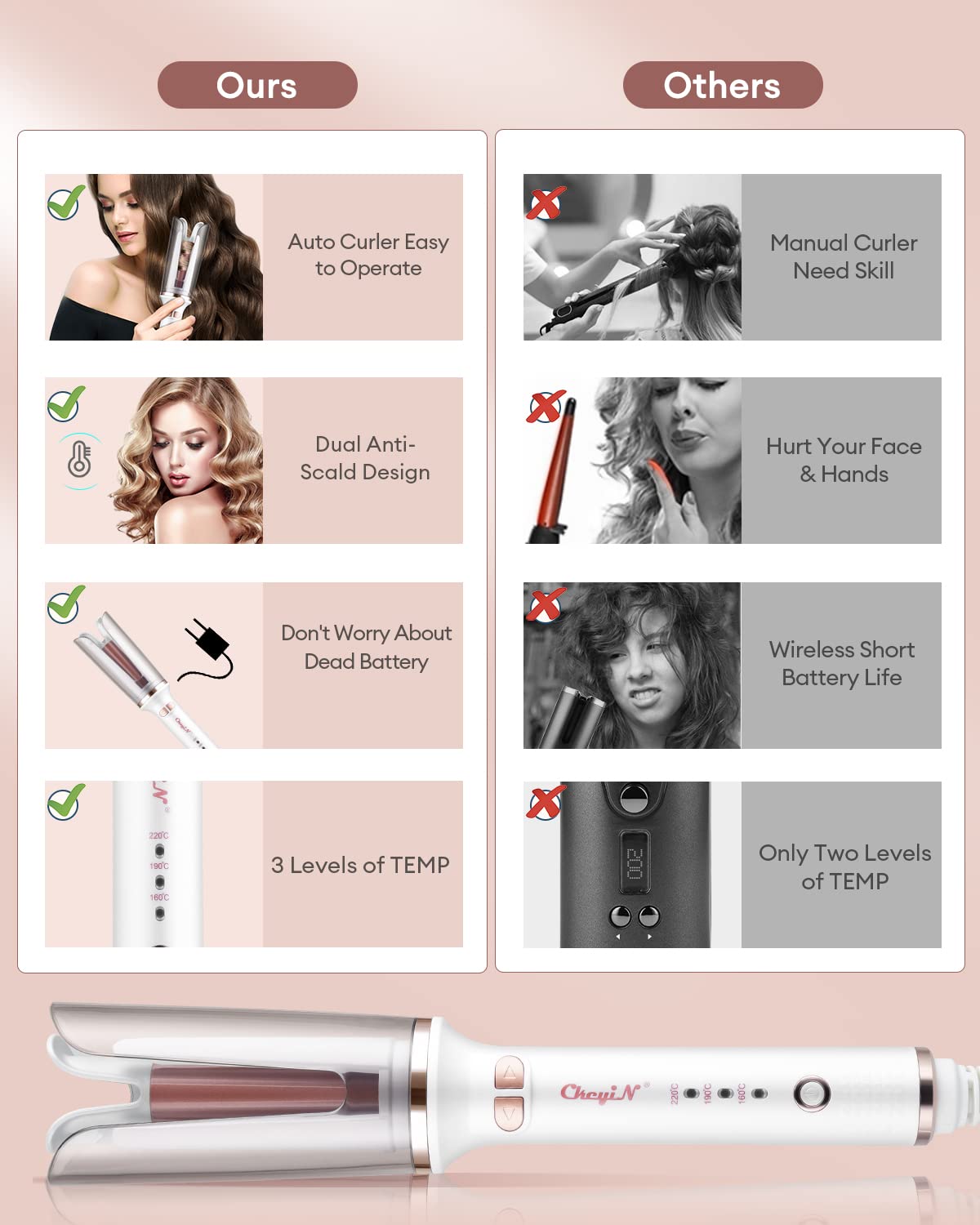 CkeyiN Automatic Hair Curler, 25mm Automatic Curling Iron Negative Ion Protection with 3-Speed Adjustable Temperature, Ceramic Rotating Curling Tongs 30s Fast Heating, Anti-Tangle for All Hair