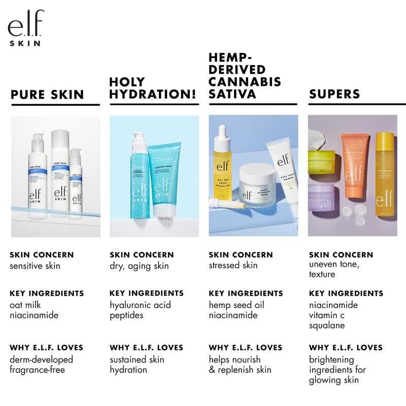 e.l.f. Hydrating Coconut Mist, Lightweight, Scented, Versatile, Refreshes, Soothes, Invigorates, Infused with Vitamin E, 2.7 Fl Oz
