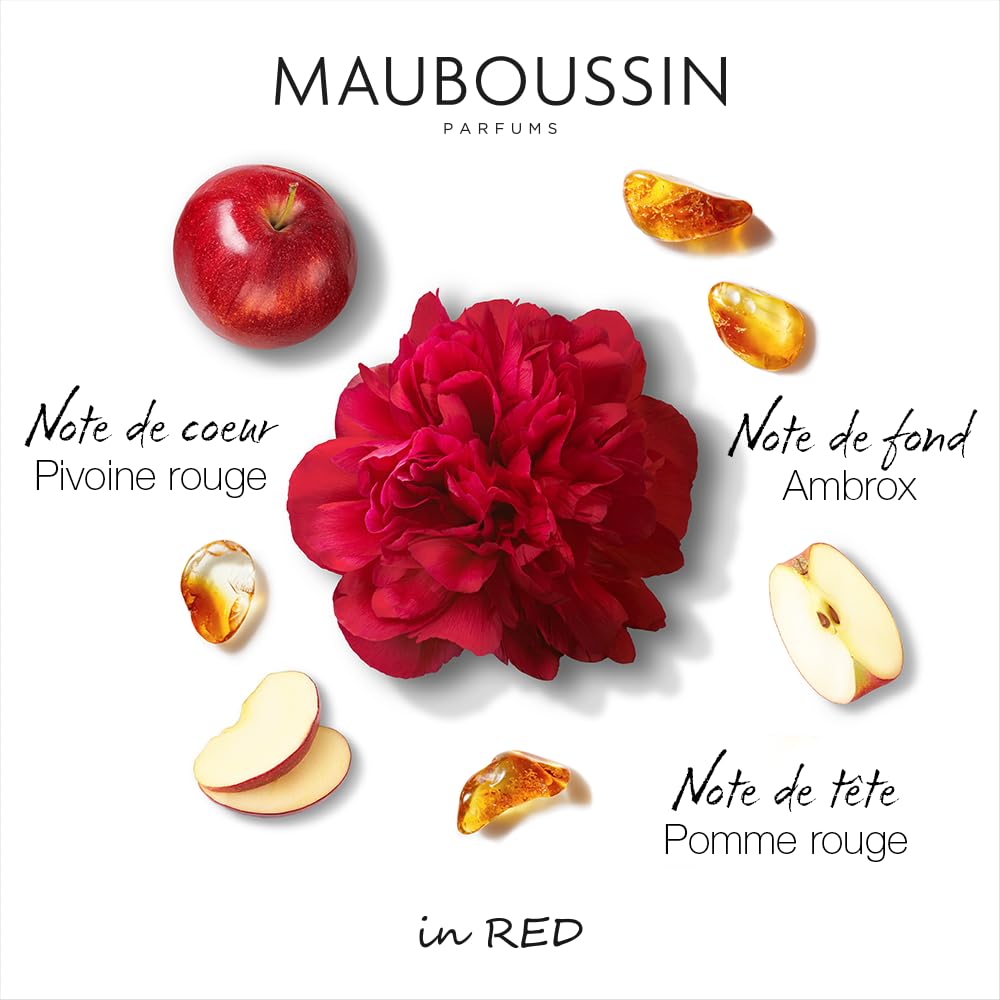 Mauboussin Prestige 2023 Red Set