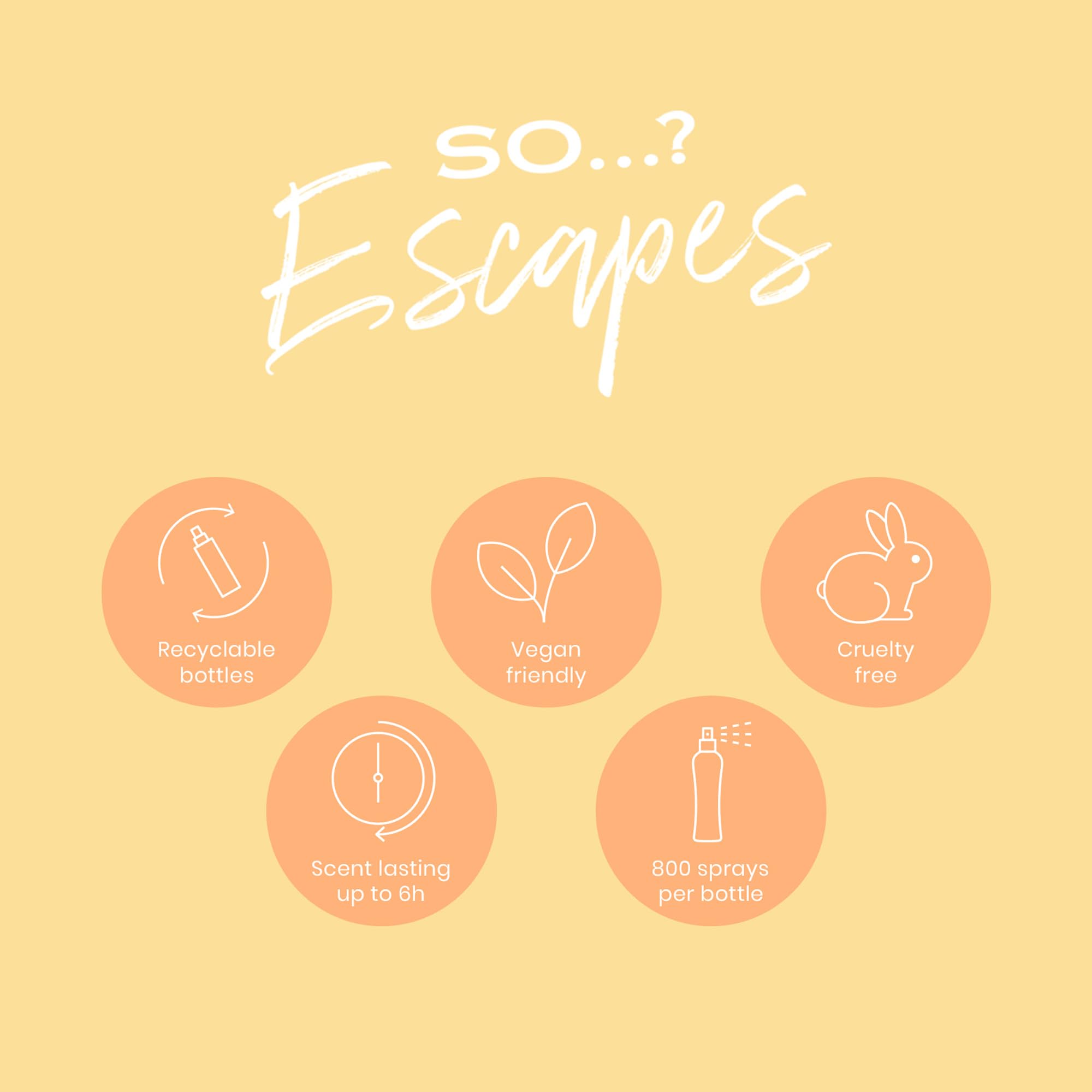 SO…? Escapes Women's Fragrance Spray Set