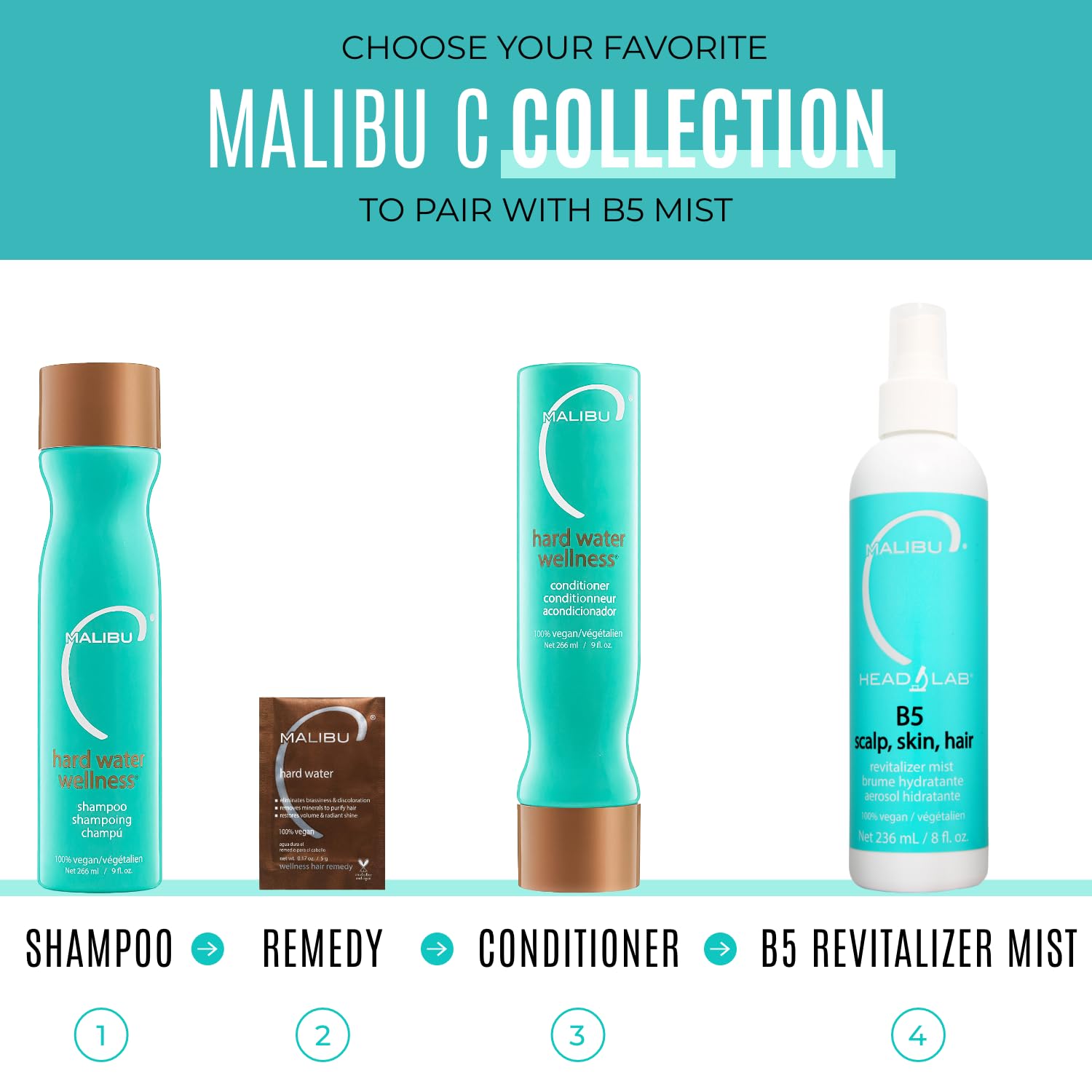 Malibu Hard Water Wellness Treatment Kit, 9 Oz Shampoo, 9 Oz Conditioner And 0.17 Hard Water Treatment