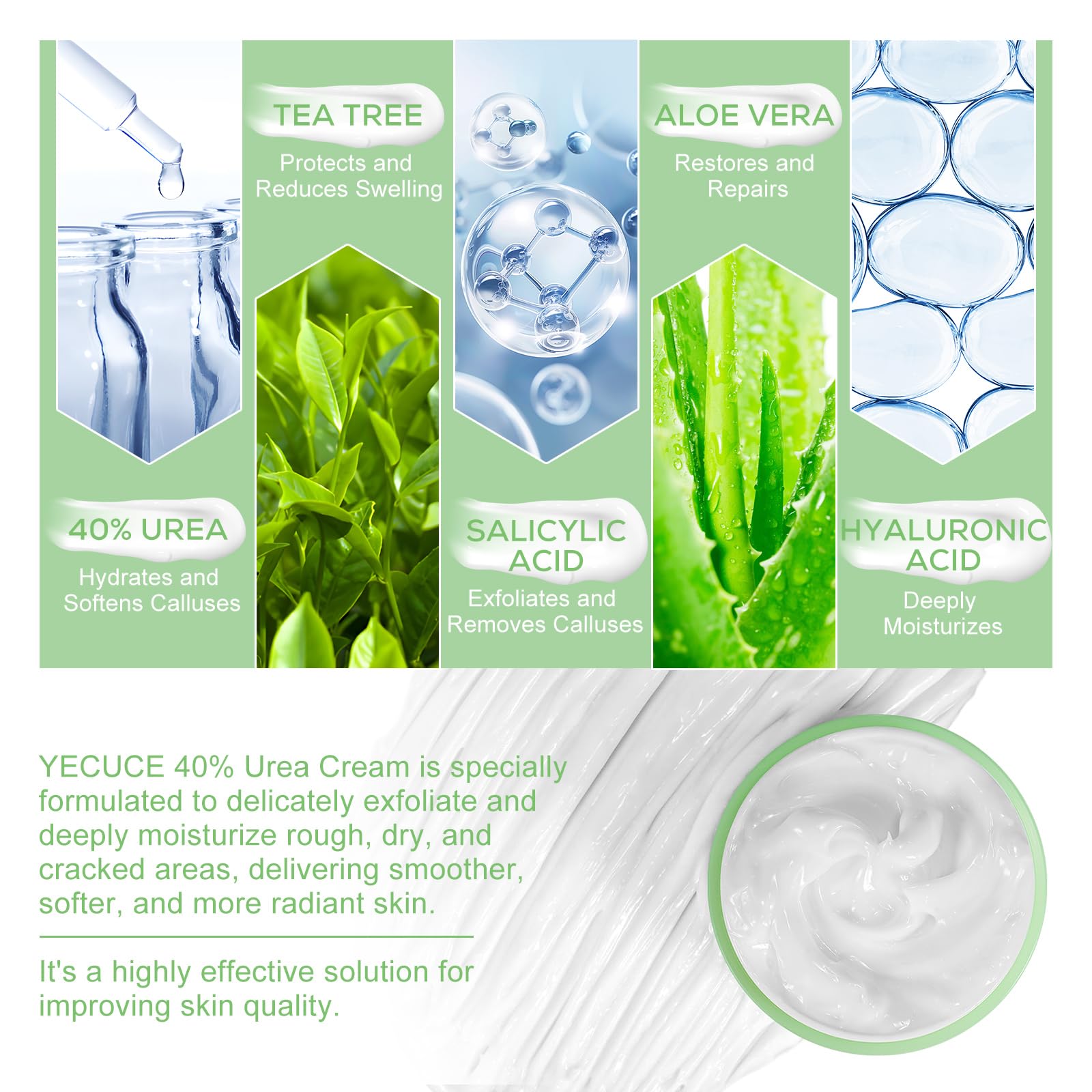 Advanced Urea Foot Cream 40% - Deep Hydration & Repair