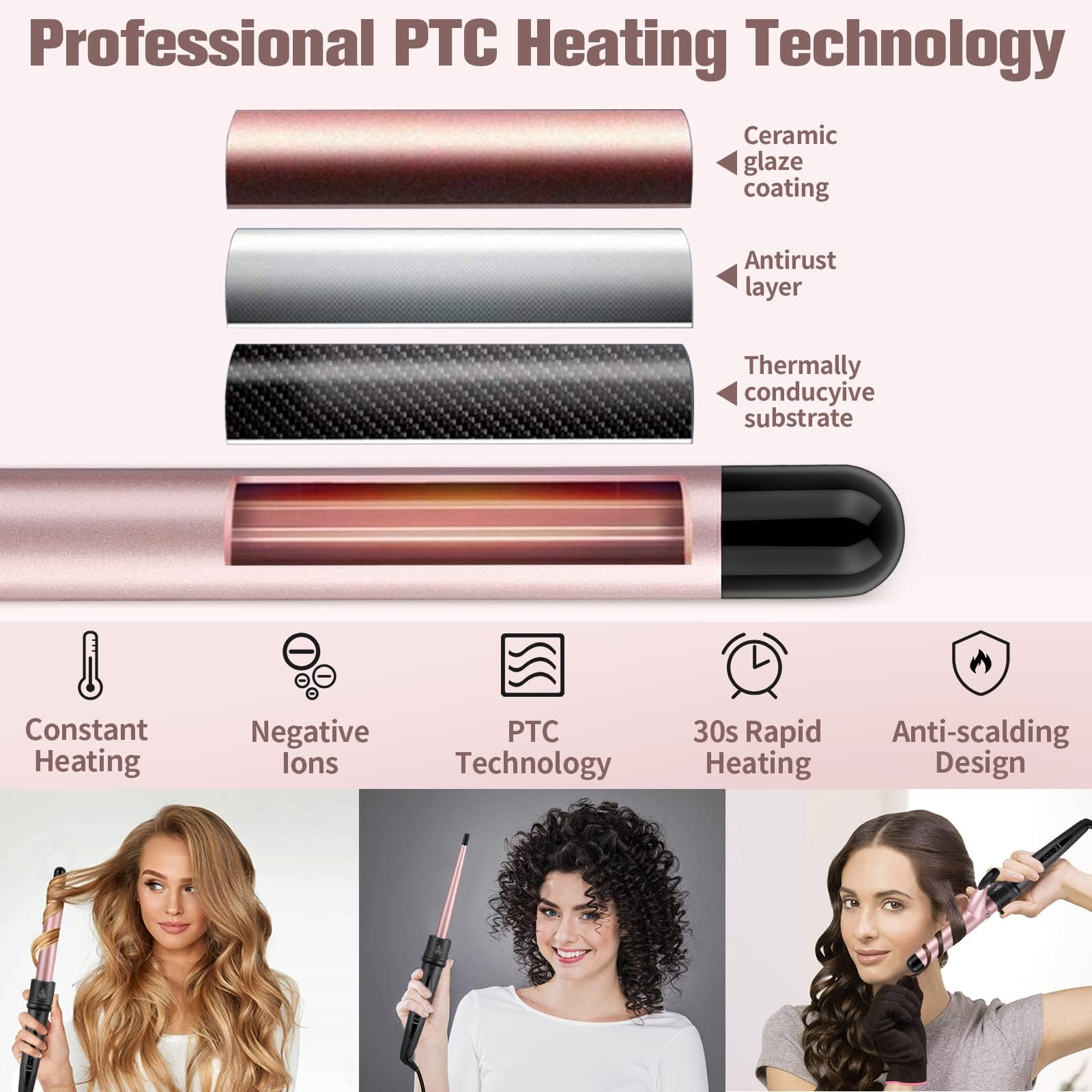 Curling Wand Curling Tongs - New Upgraded 5 in 1 Hair Curler with LCD Display and 5 Interchangeable Ceramic Barrel, Curling Iron Set for Long/Short Hair, with Adjustment Temp/Heat Resistant Glove