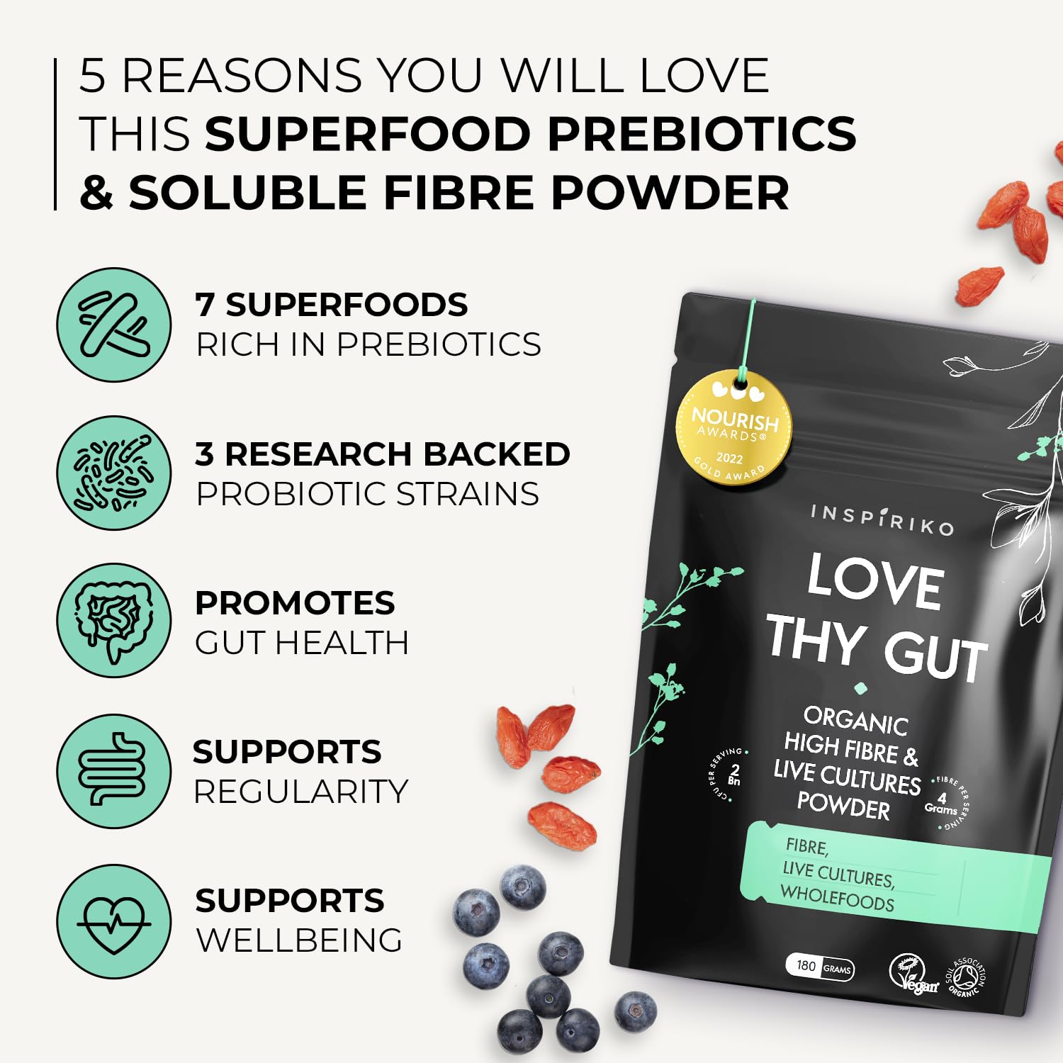 Organic 7-in-1 Prebiotics for Gut Health - Award Winning Gut Health Powder with 7 Superfoods High in Soluble Fibre, Live Cultures, Insoluble Fiber & 2 Billion CFU Probiotic Powder, 180g - by Inspiriko