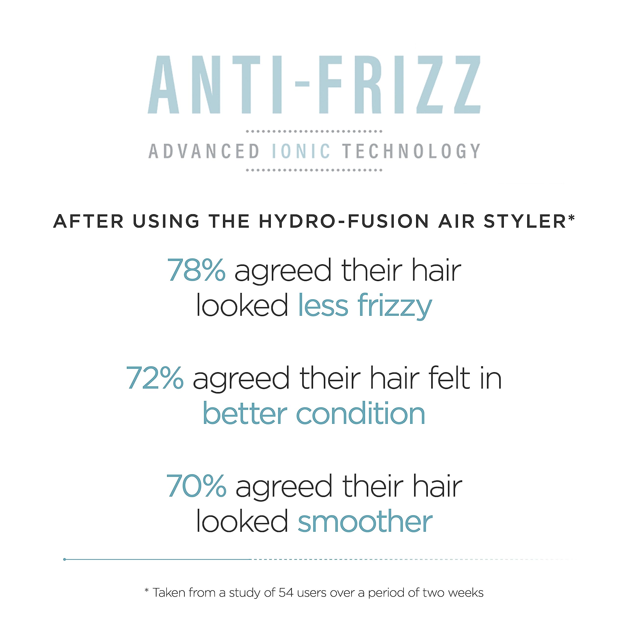 BaByliss Hydro-Fusion Air Styler 700W