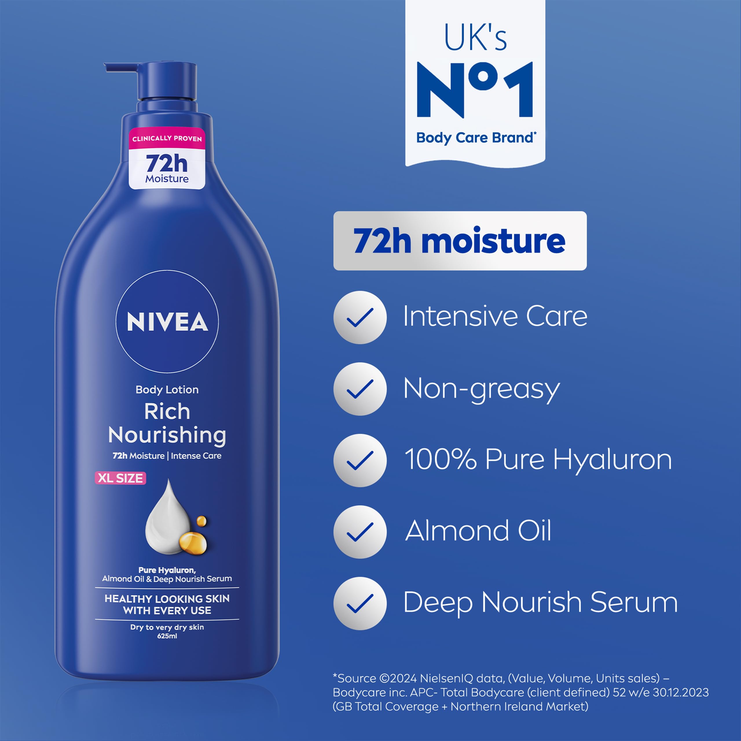 NIVEA Rich Nourishing Body Lotion 625ml