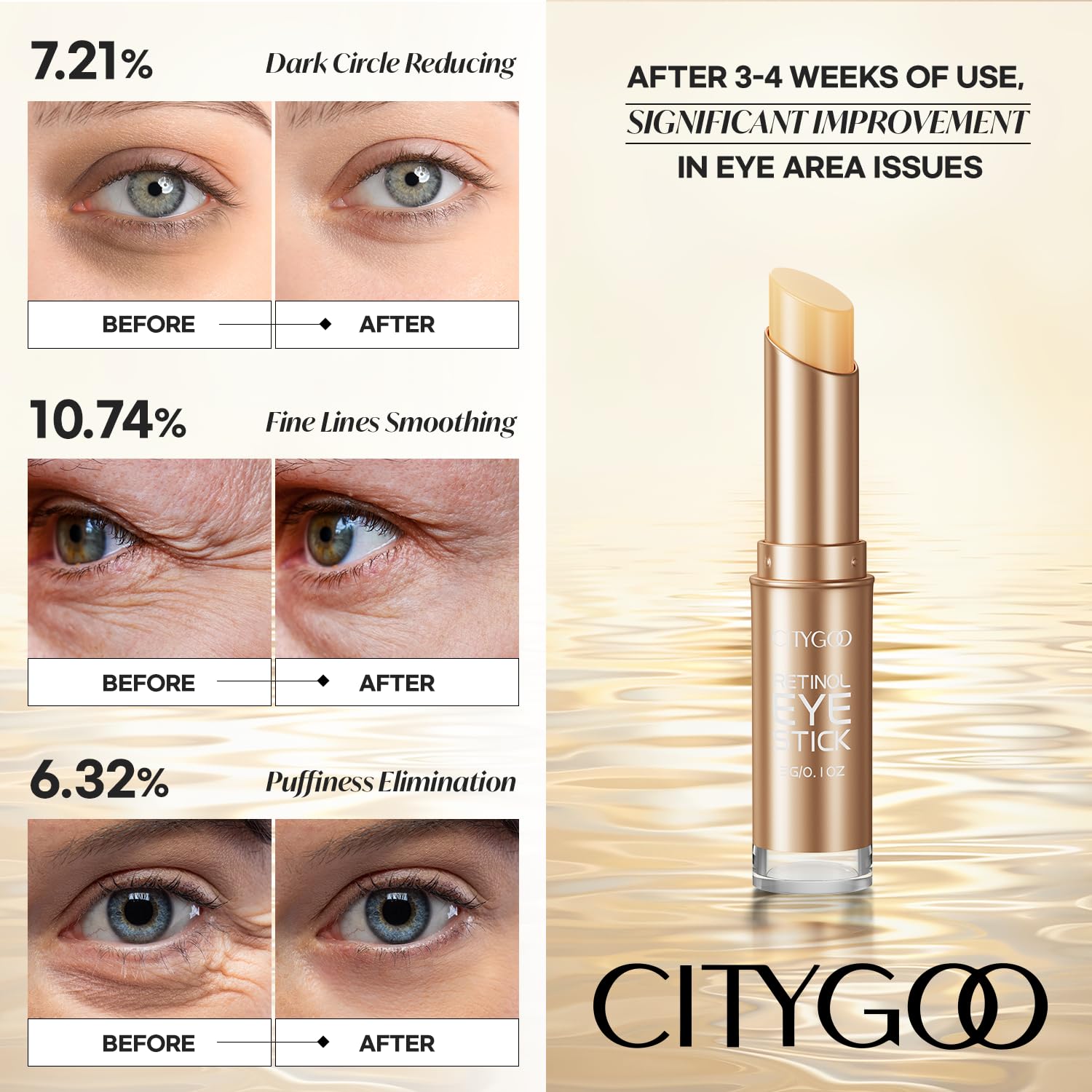 CITYGOO Retinol Eye Stick for Dark Circles & Puffiness