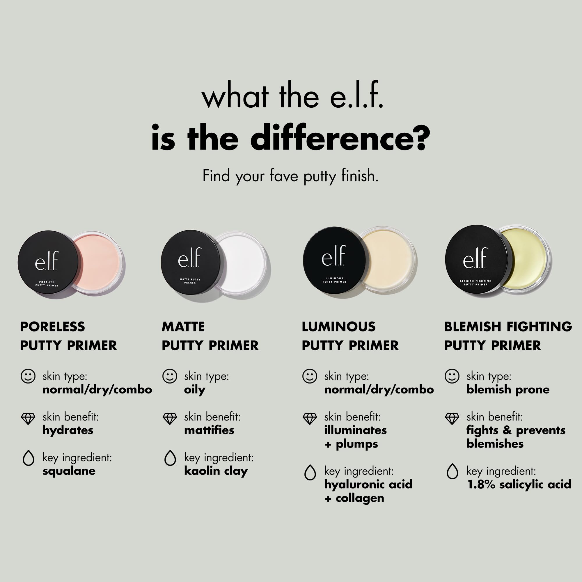 e.l.f. Putty Primer - Velvet Texture & Poreless Effect