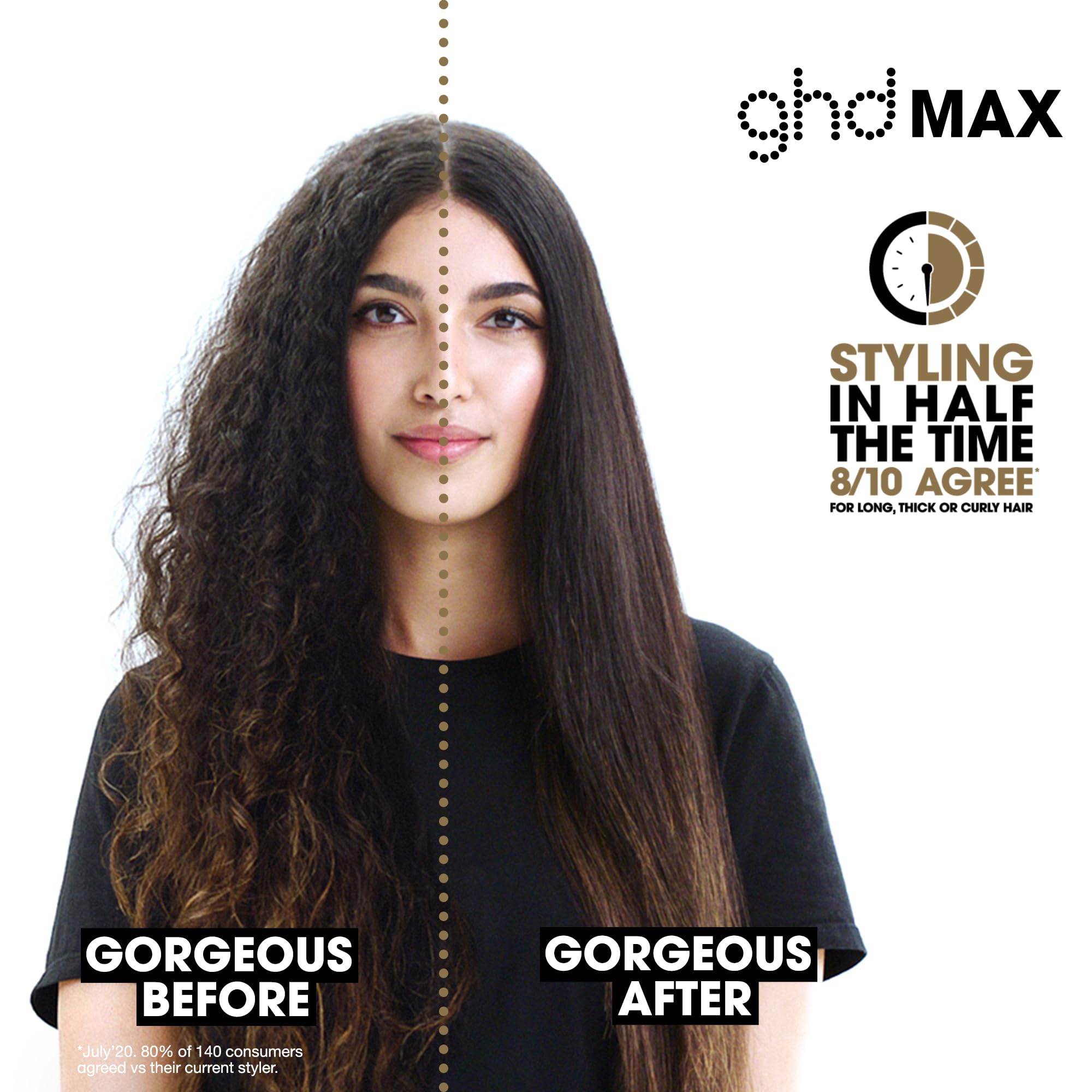 ghd Max Professional Hair Straightener