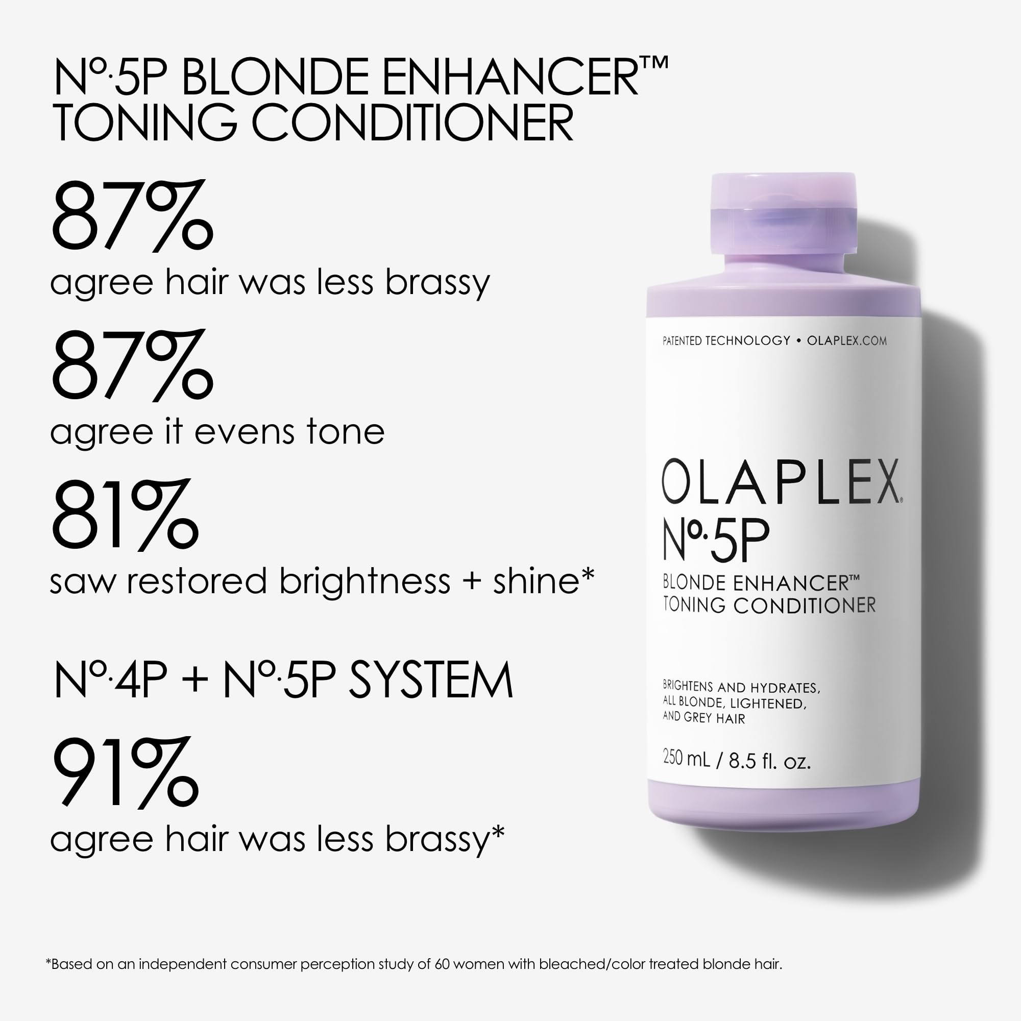 Olaplex No. 5P Blonde Enhancer Conditioner 250 ml