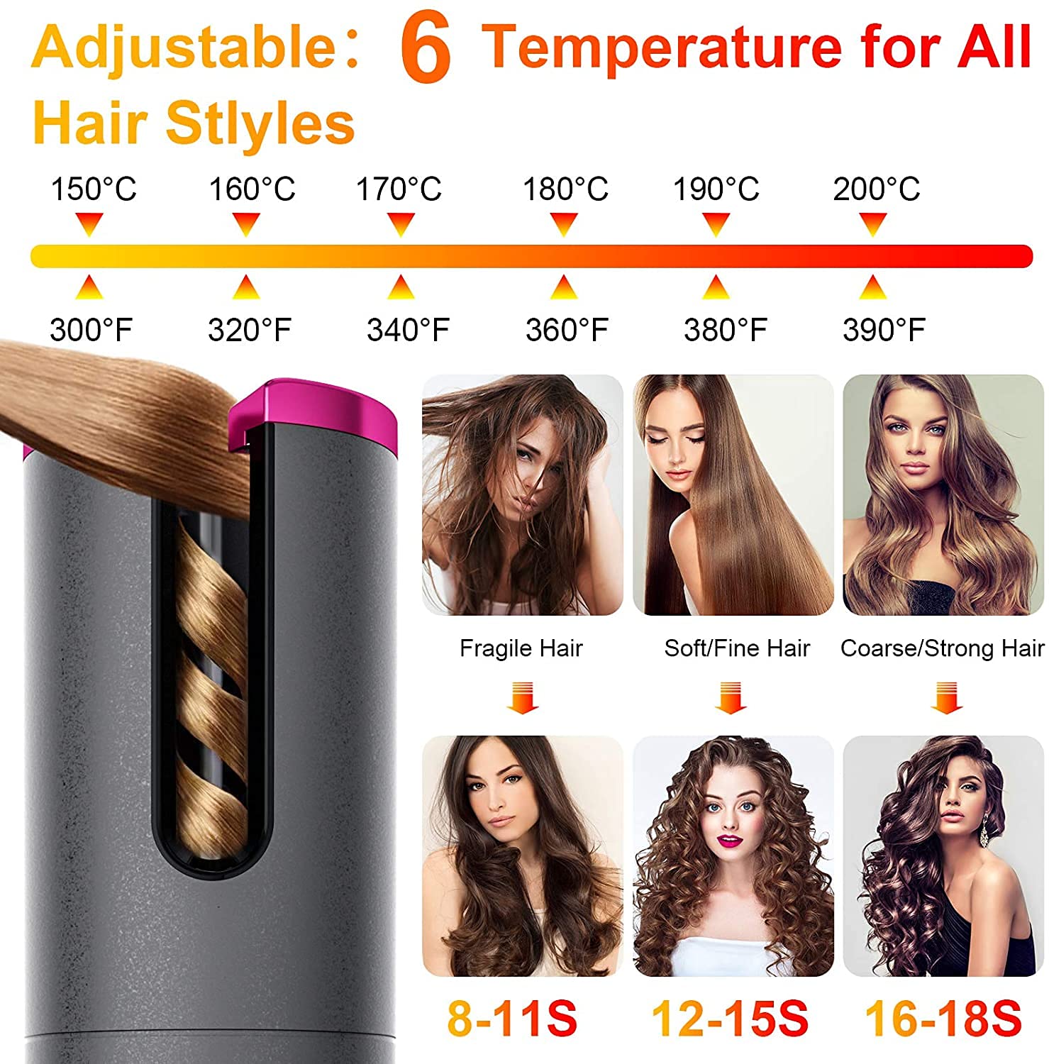 Fezax Wireless Auto Hair Curler with Adjustable Temperature and Timer, Automatic Cordless Curling Iron with LCD Display, Portable Rechargeable Rotating Fast Heating Hair Wand for style