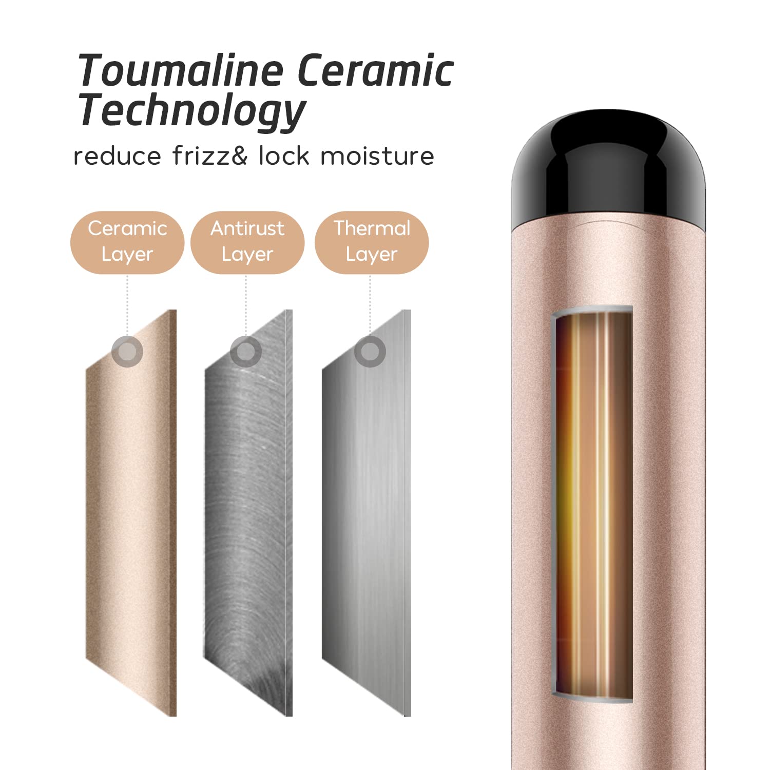 Hoson 50mm Curling Tongs Large Barrel Hair Curler, Long Barrel Curling Wand Dual Voltage, Ceramic Tourmaline Coating with LCD Display, Glove Include