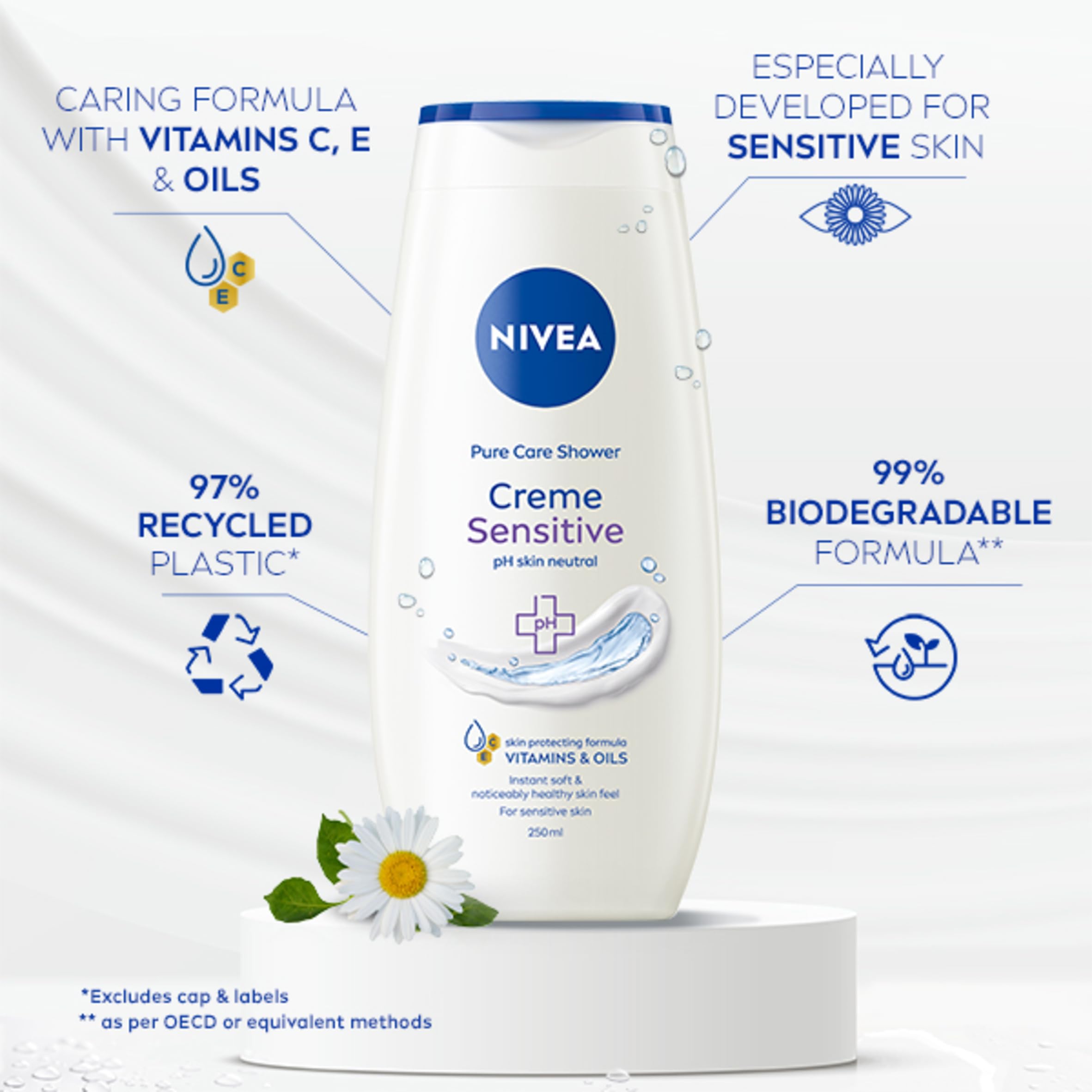 NIVEA Rich Moisture Shower Cream Gel for Sensitive Skin