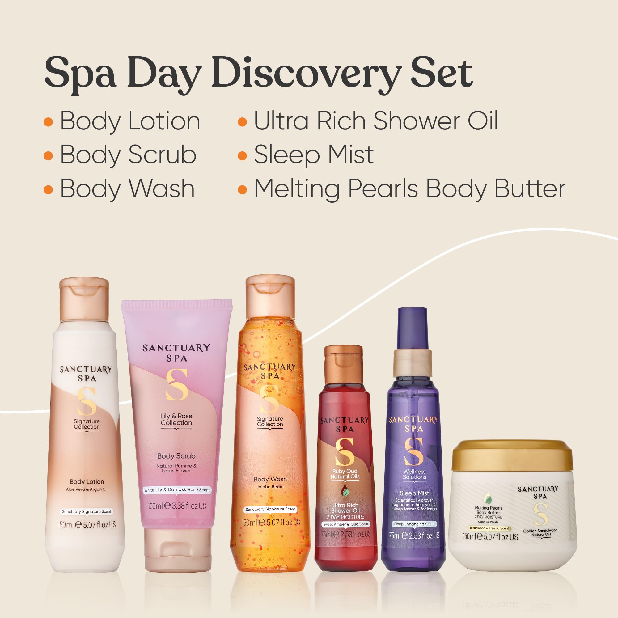 Sanctuary Spa Day Discovery Gift Set