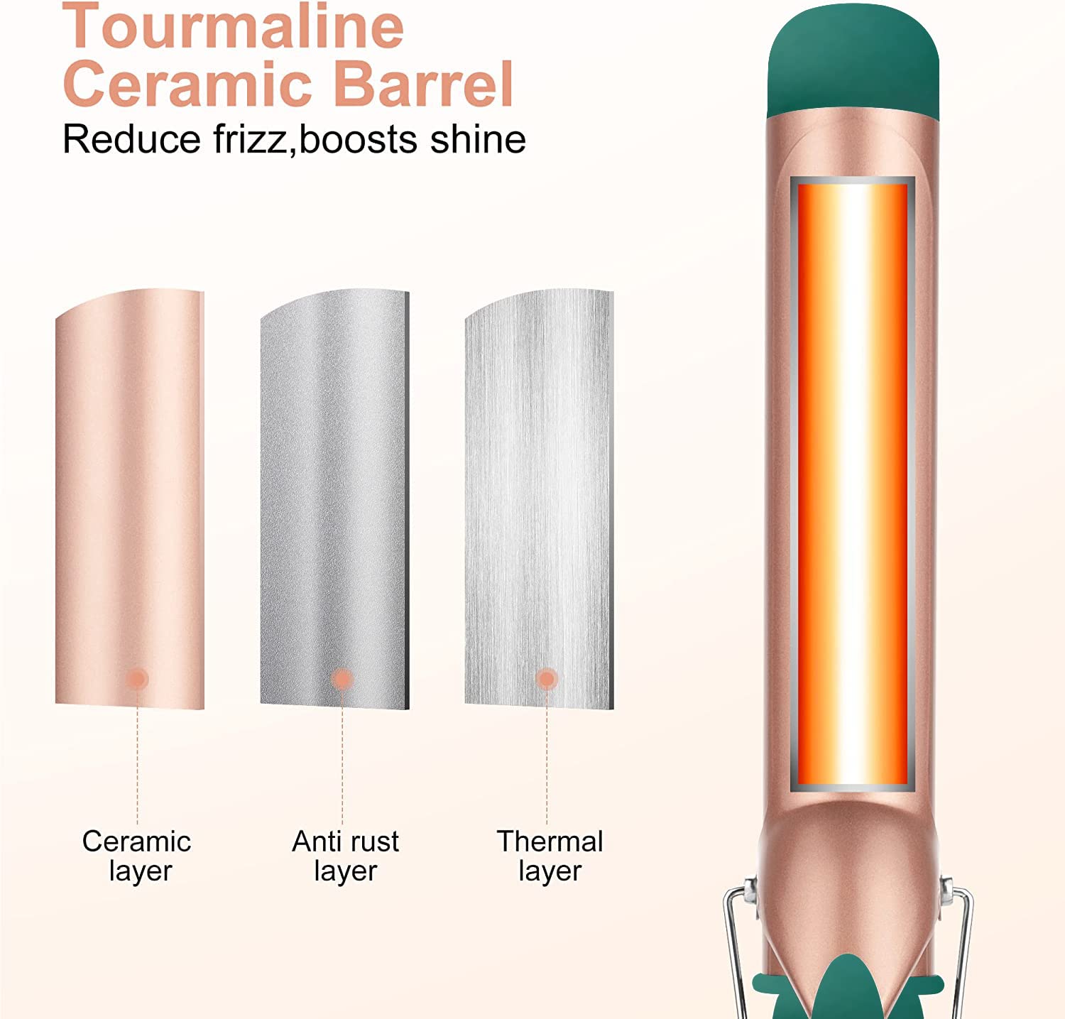 Hair Curler 38mm Large Barrel Curling Tongs Big Curls for Long & Medium Length Hair Waver Styling Thick Wide Curling Iron with 120°C-210°C Adjustable Temperature for Women