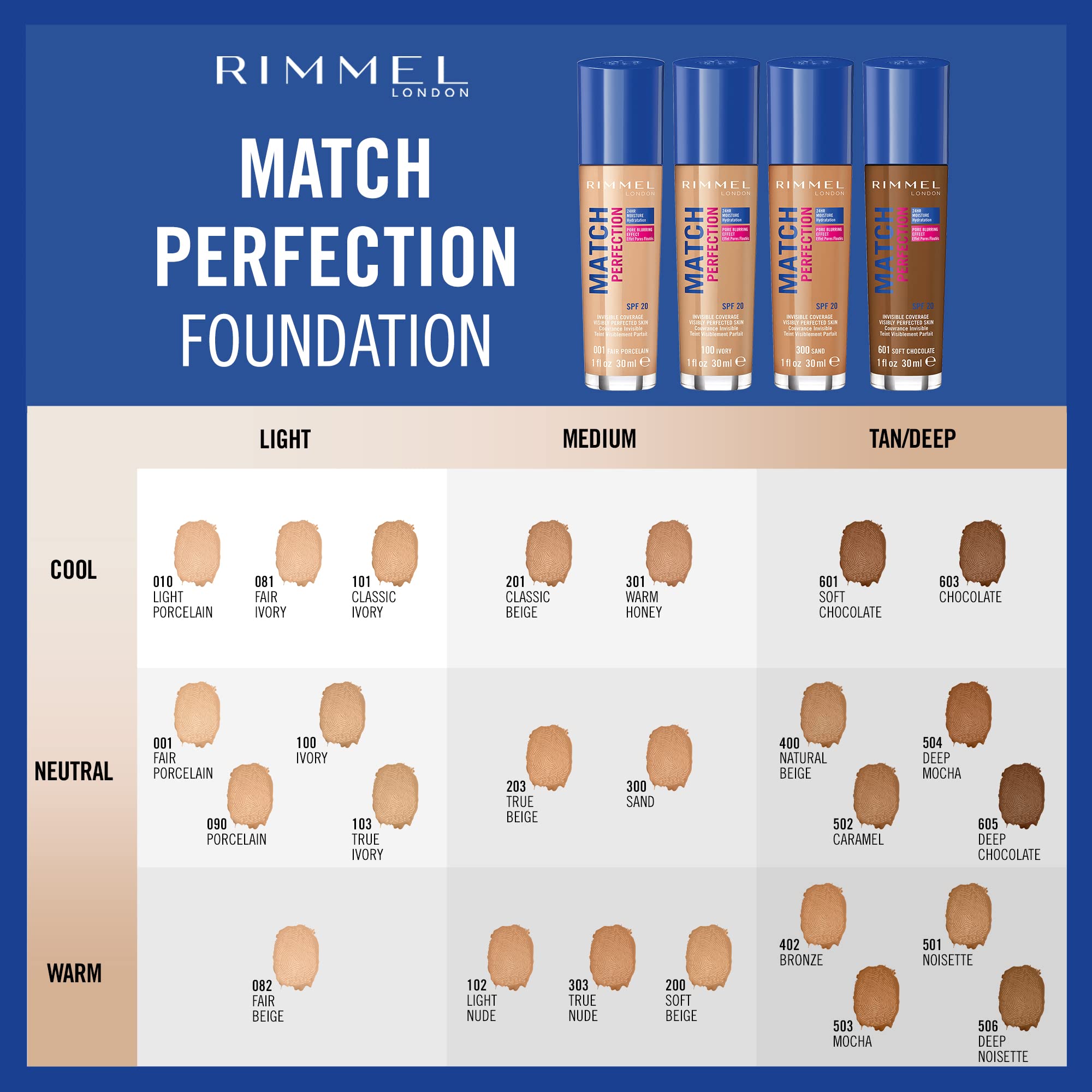 Rimmel Match Perfection Foundation 201 Classic Beige