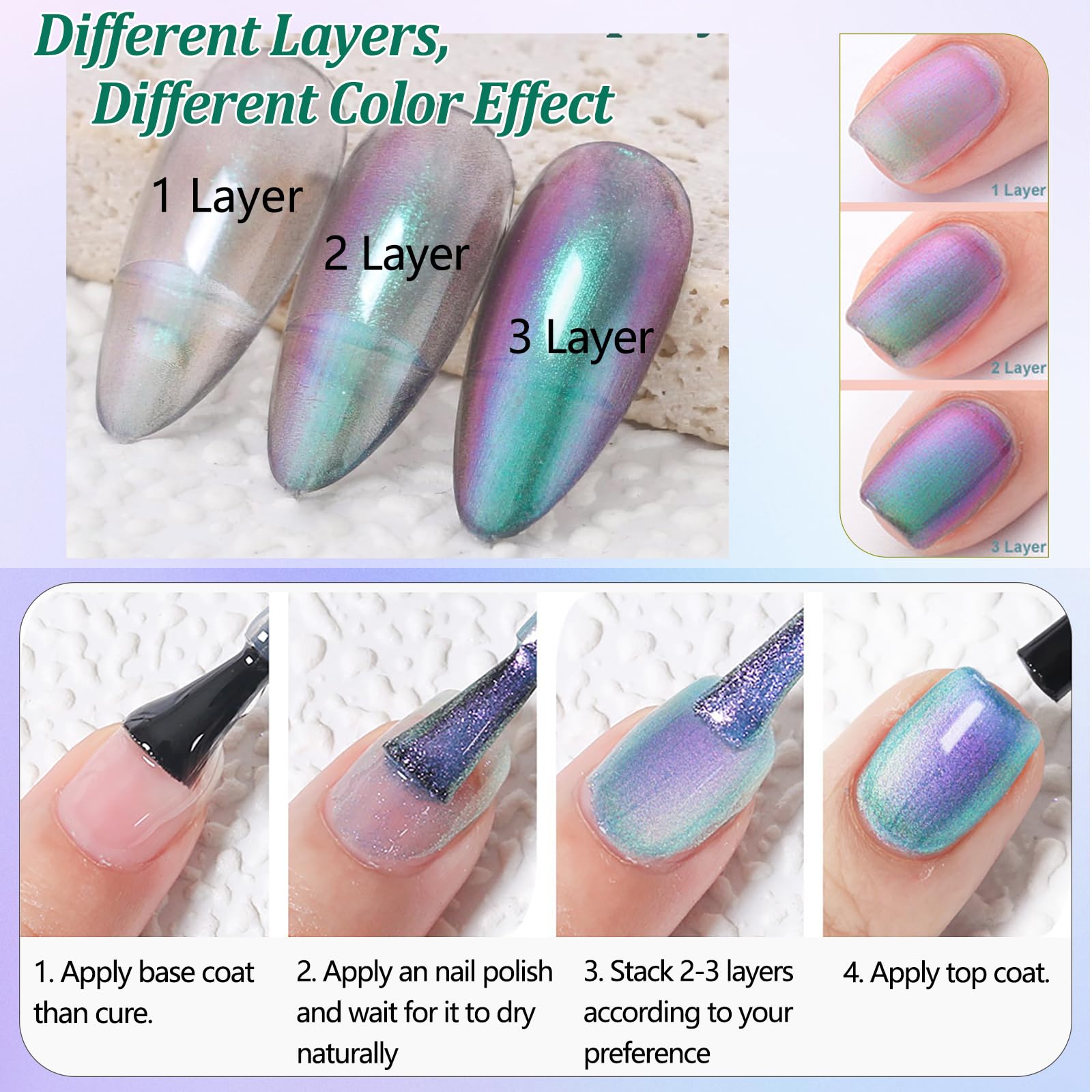 Holographic Nail Polish - Translucent Green Nail Varnish Quick Dry - No Bake Chameleon Green to Purple Chrome Nail Polish - Long Lasting Nail Varnish Non Chip for Nail Art at Home