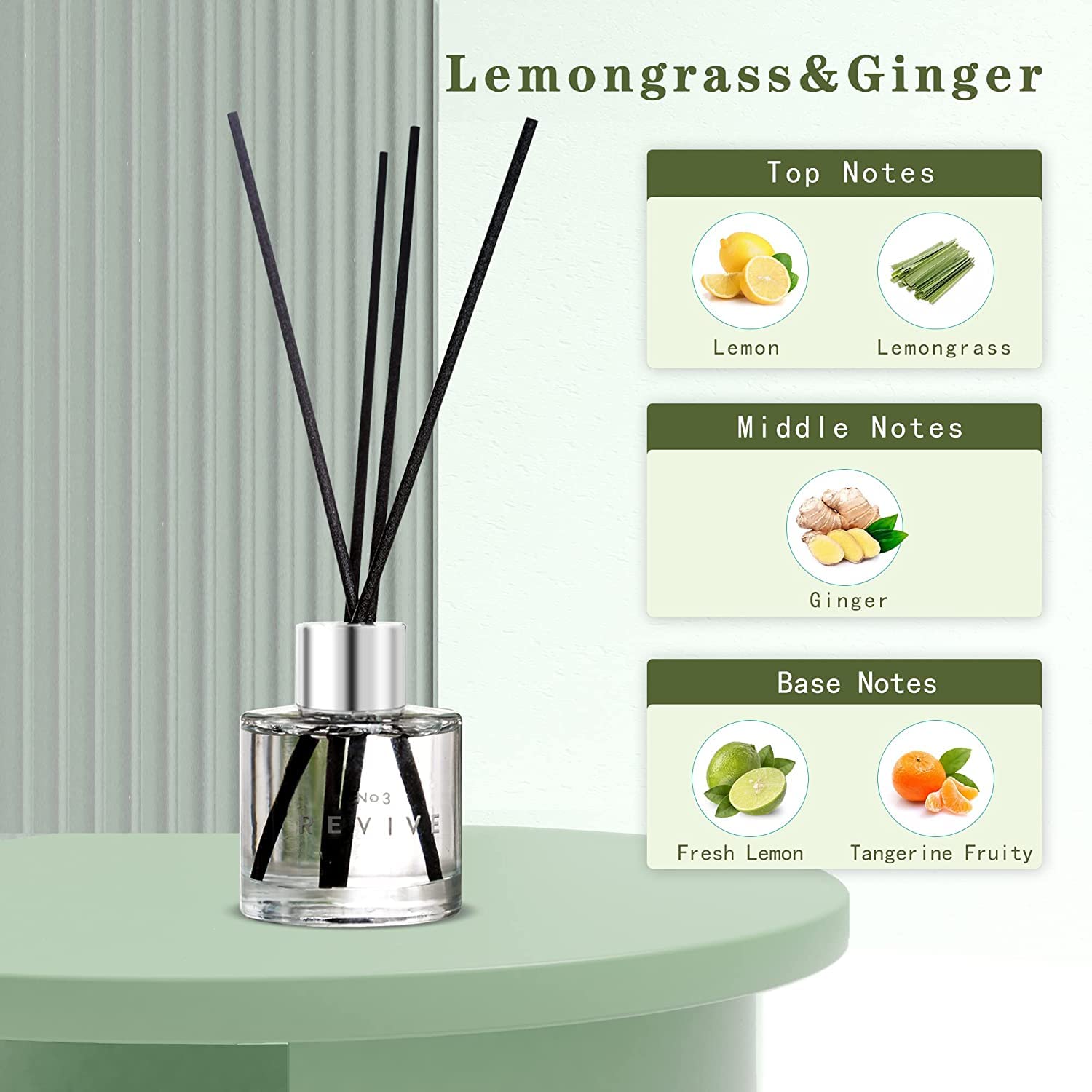 Set of 3 Fragrance Reed Diffusers,50ml Lavender Jasmine Lemongrass Aromatherapy Diffuser Set with 12 Black Fiber Sticks,Air Freshener for Bedroom Bathroom Office