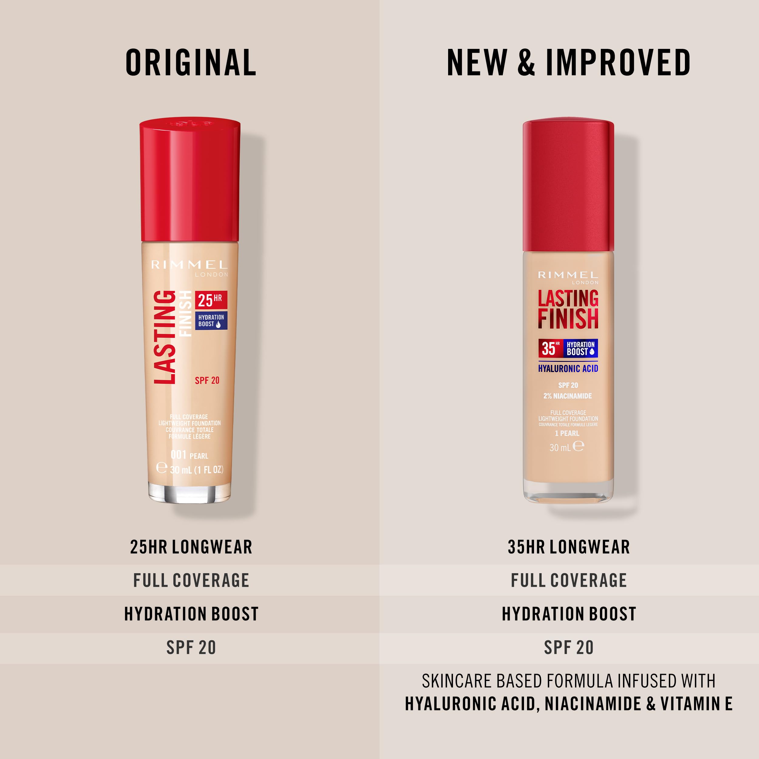 Rimmel Lasting Finish 35Hr Foundation - 200 Soft Beige