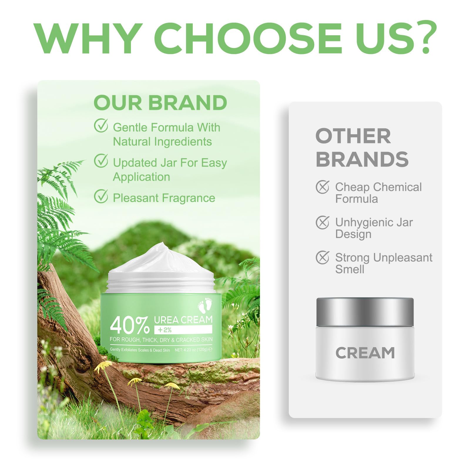 Advanced Urea Foot Cream 40% - Deep Hydration & Repair