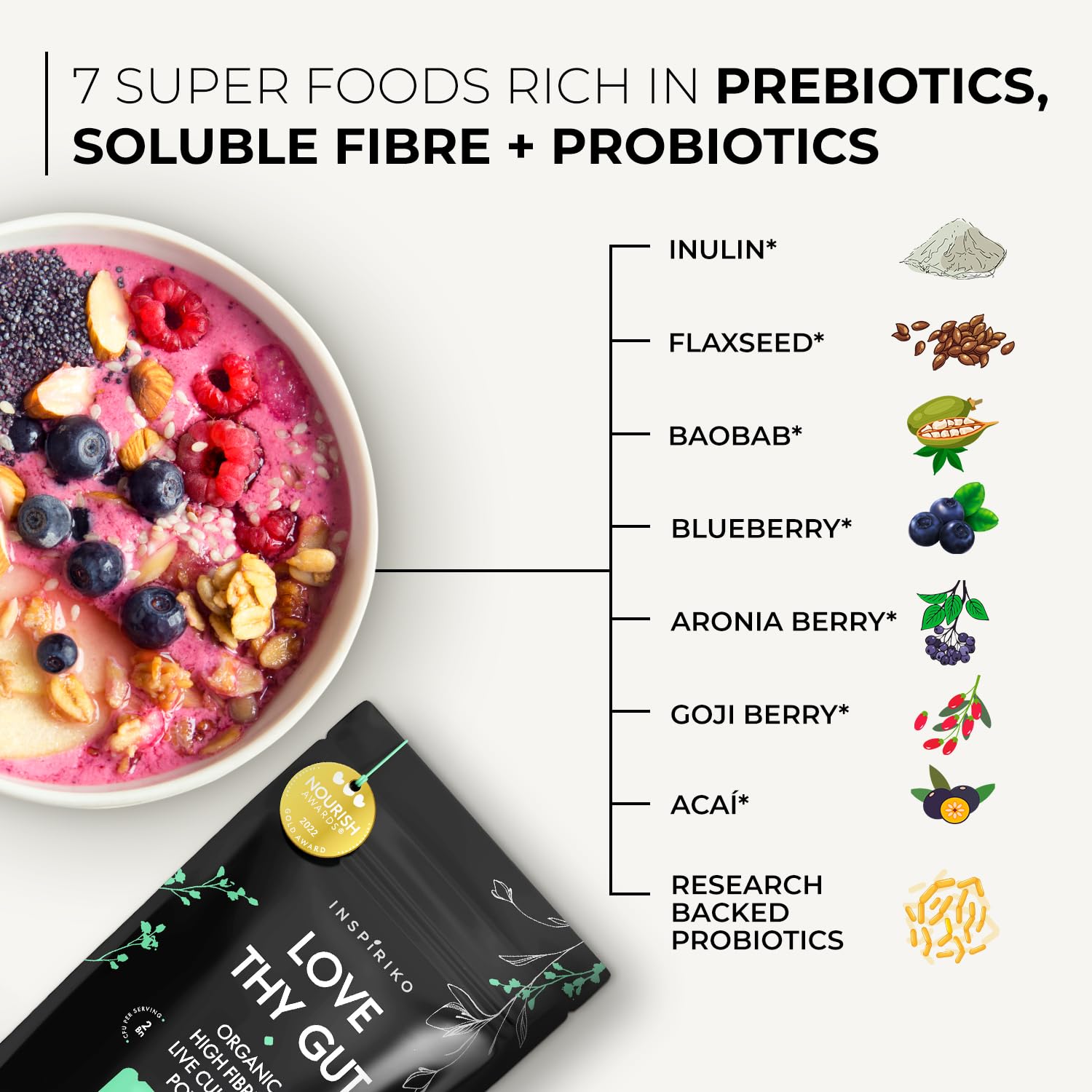 Organic 7-in-1 Prebiotics for Gut Health - Award Winning Gut Health Powder with 7 Superfoods High in Soluble Fibre, Live Cultures, Insoluble Fiber & 2 Billion CFU Probiotic Powder, 180g - by Inspiriko