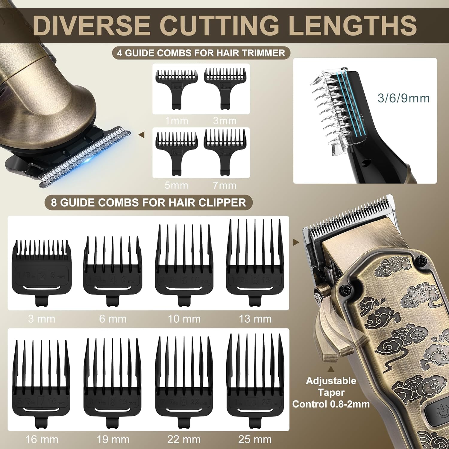 Hatteker Professional Hair Clippers and Trimmer Set