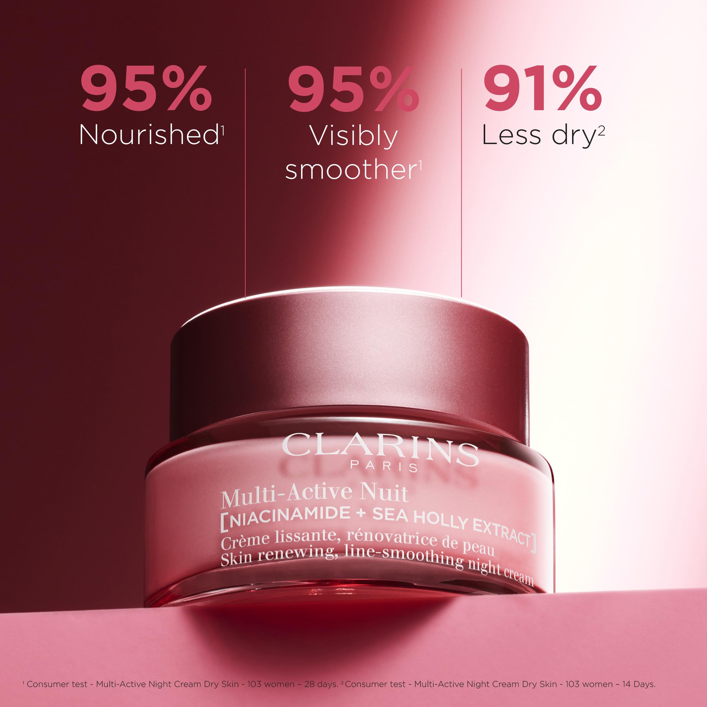 Clarins Multi-Active Night Cream for Dry Skin 50ml