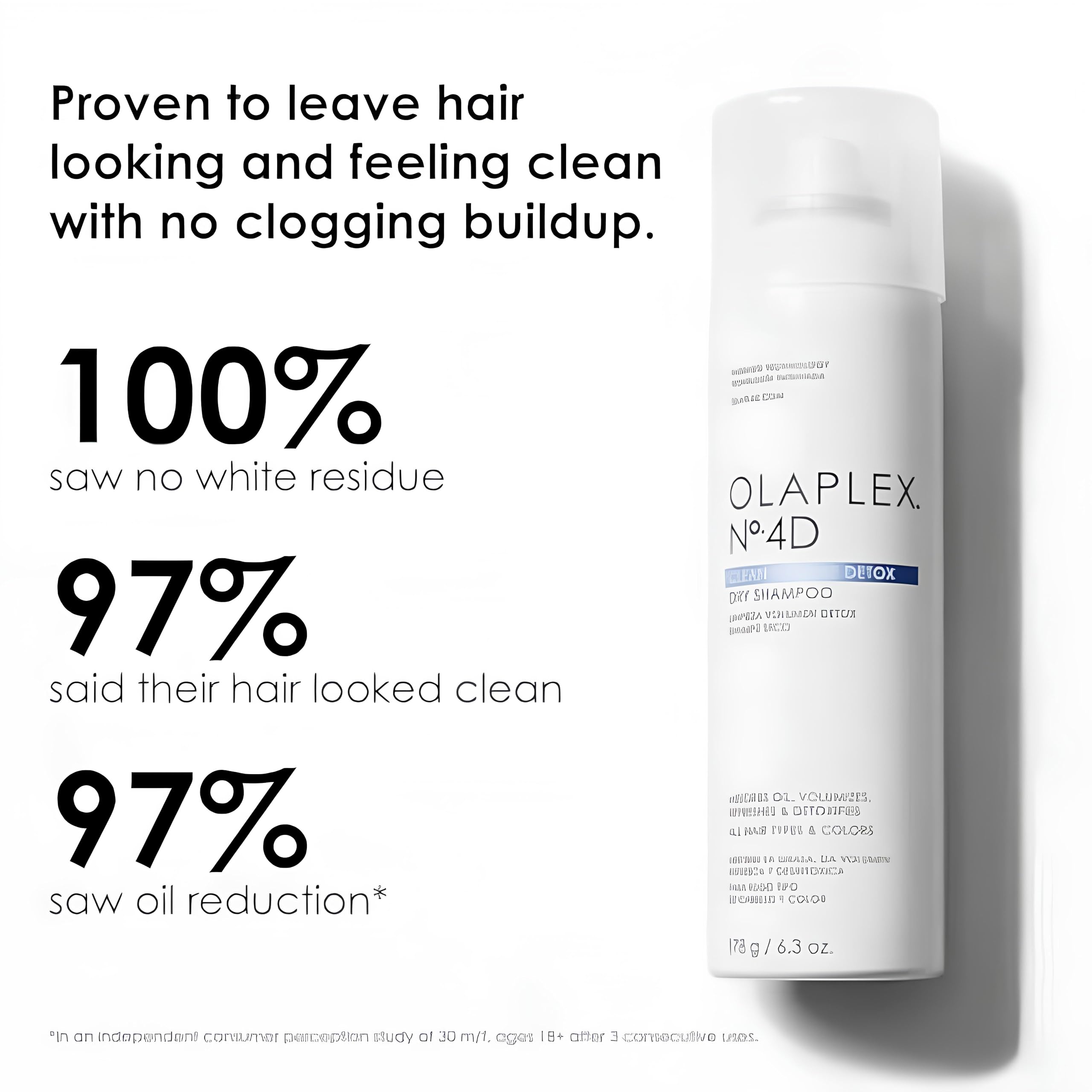 Olaplex No. 4D Clean Volume Detox Dry Shampoo 250ml