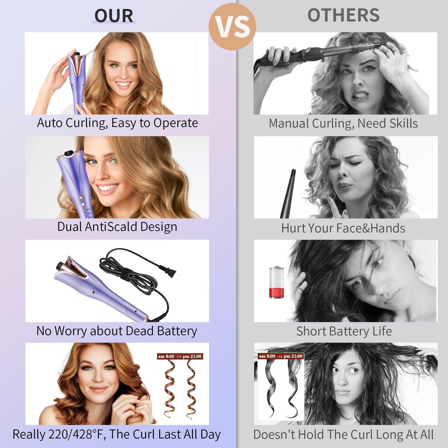 Automatic Hair Curler, Curling Wand,160°-220° Adjustable Temperature,Ceramic Barrel with Anion, Fast Heating Rotating Corded Hair Curlers for Long Hair, Gift for Women(Purple&Gold)