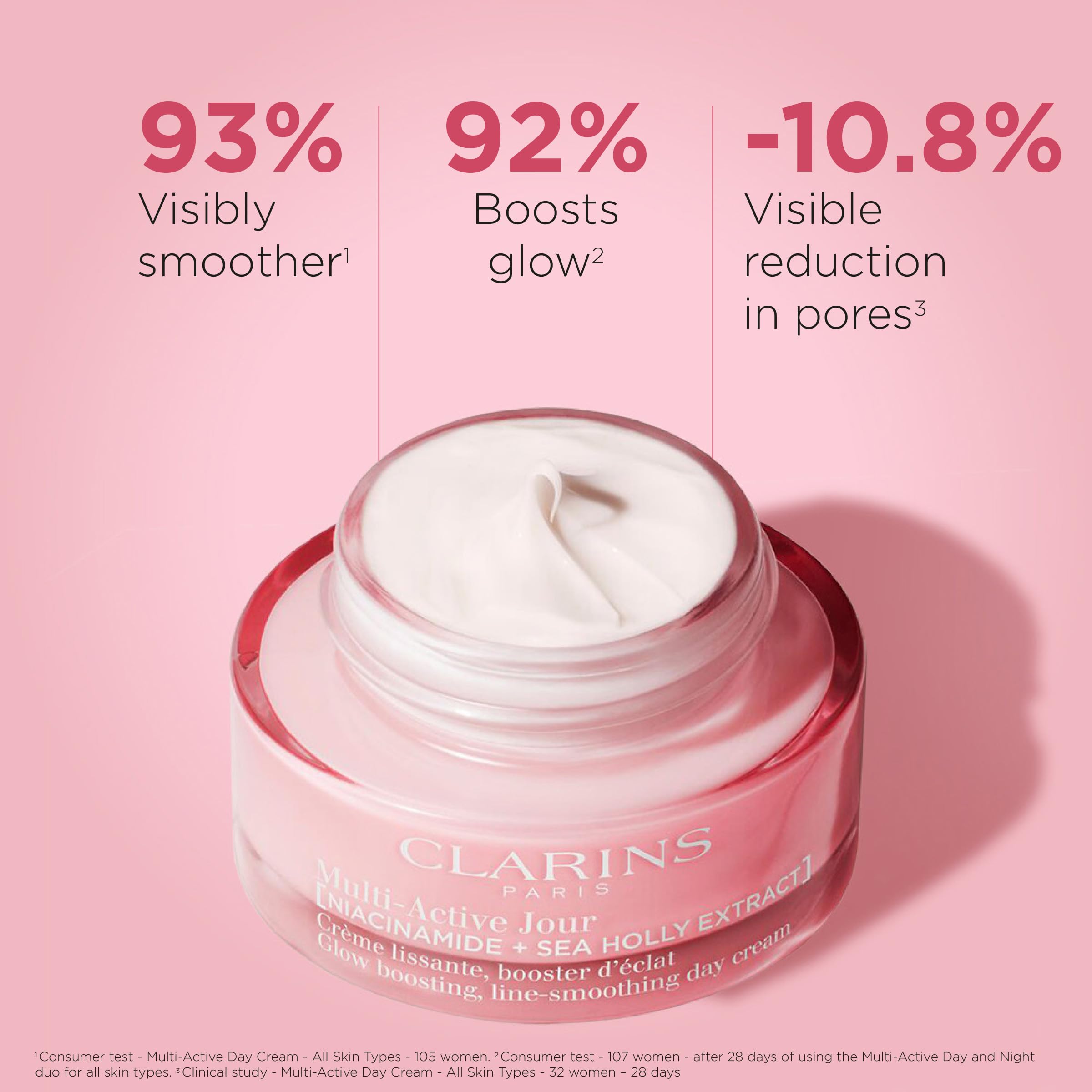 Clarins Multi-Active Day Cream 50ml