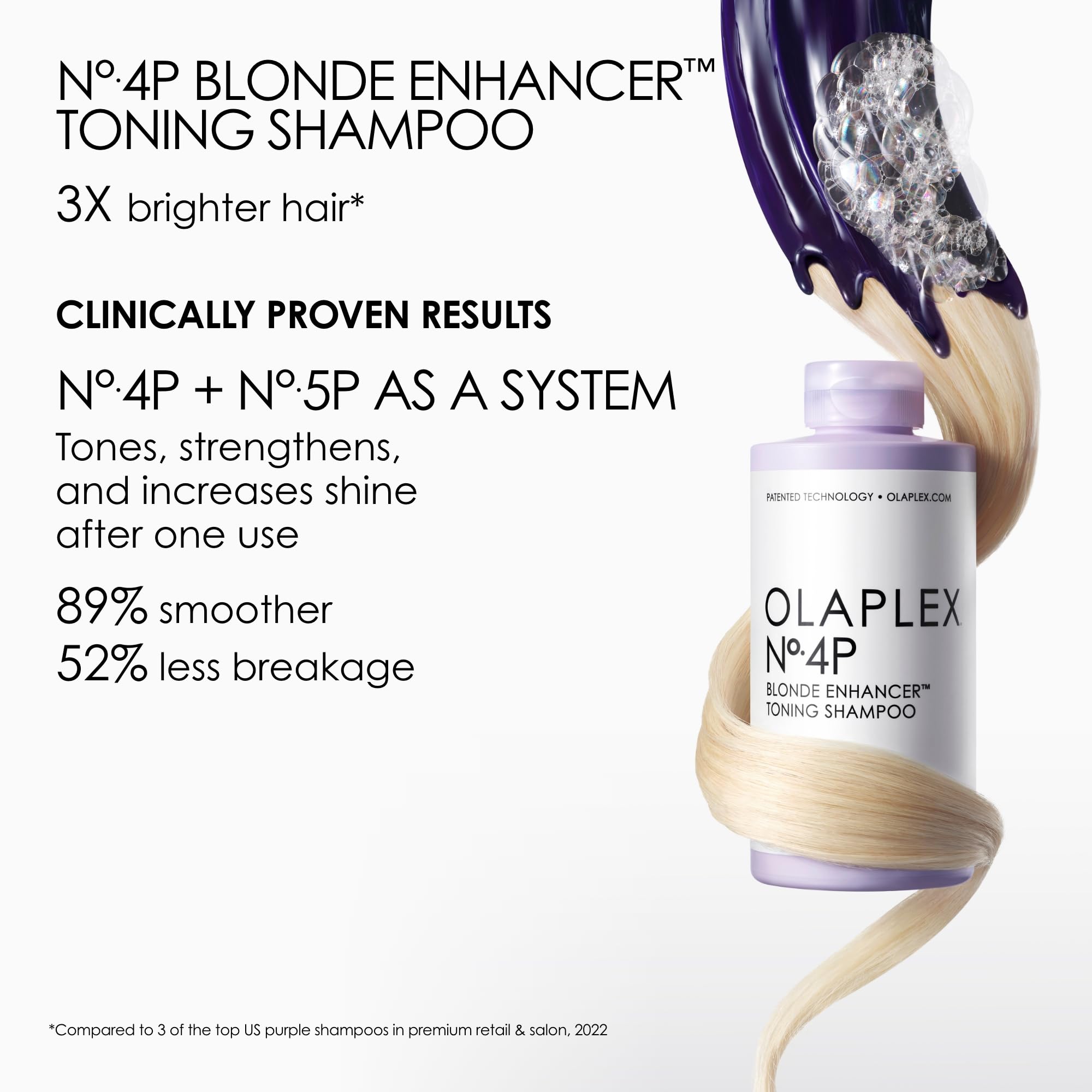 Olaplex No. 4P Blonde Enhancer Shampoo 250ml