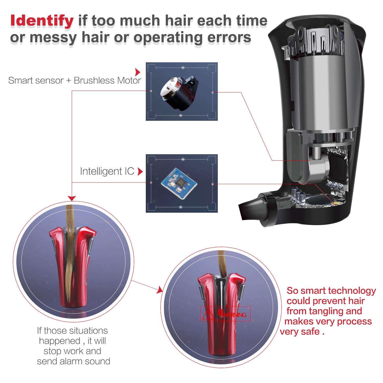 iGutech Automatic Hair Curler with Tourmaline Ceramic Heater and LED Digital red