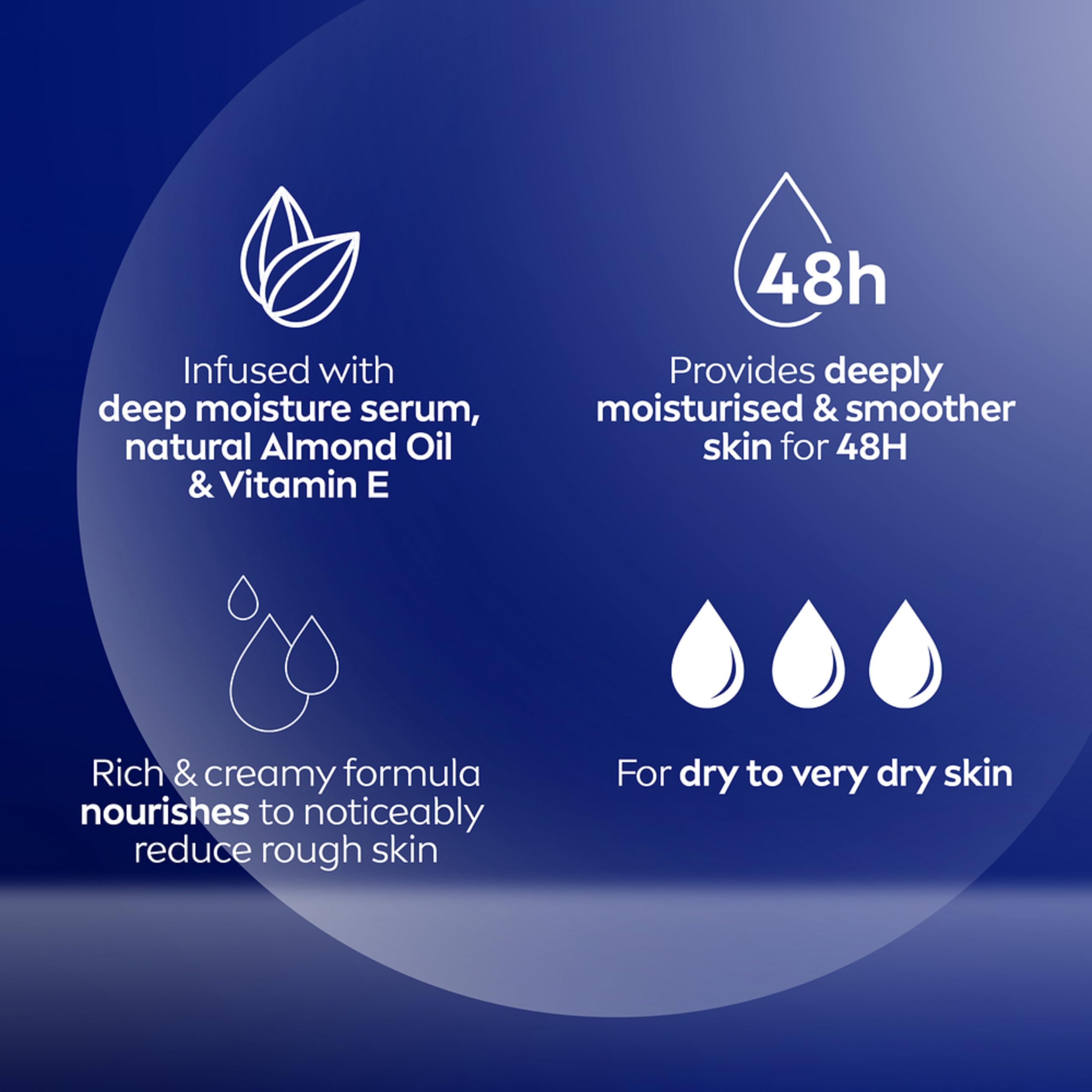 NIVEA Rich Nourishing Body Lotion 500ml