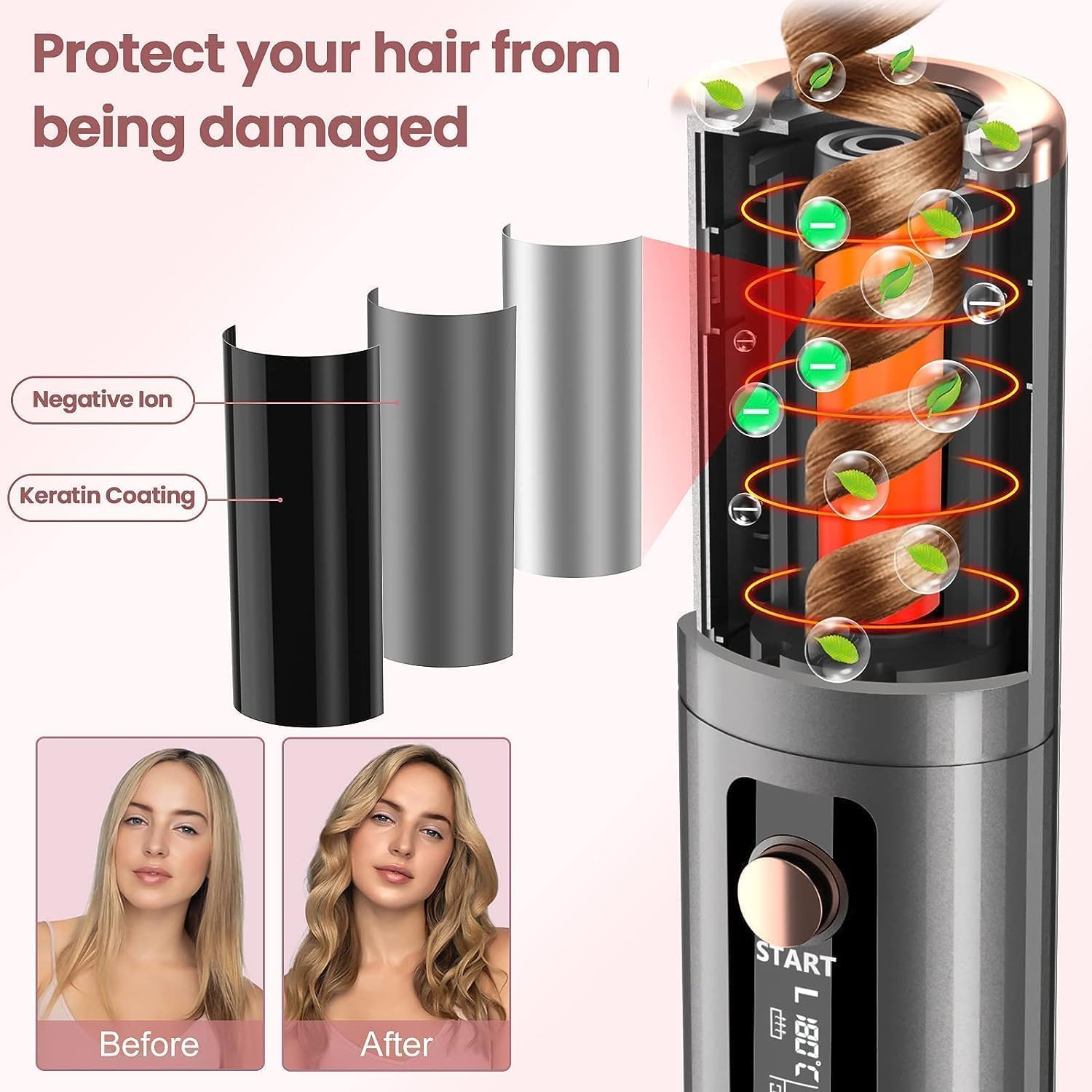 Automatic Hair Curler, Cordless Curling Iron 5000mAh Rechargeable Hair Tongs Negative Ion Protection 6 Adjustable Temperature & Timer PTC Ceramic Hair Curling Anti-Tangle w/Bag for Travel Home Use