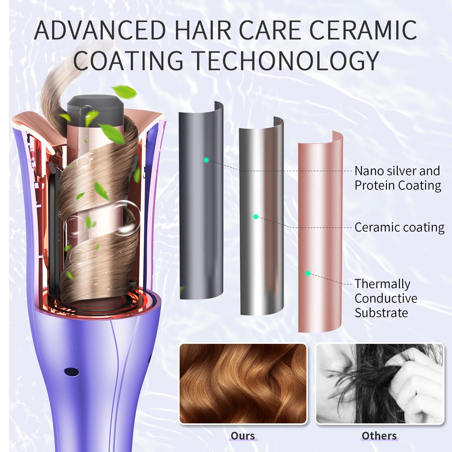 Automatic Hair Curler, Curling Wand,160°-220° Adjustable Temperature,Ceramic Barrel with Anion, Fast Heating Rotating Corded Hair Curlers for Long Hair, Gift for Women(Purple&Gold)