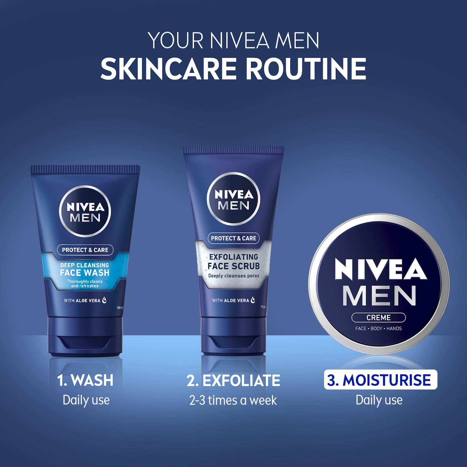 NIVEA Men Intensive Skin Care Cream - Pack of 5