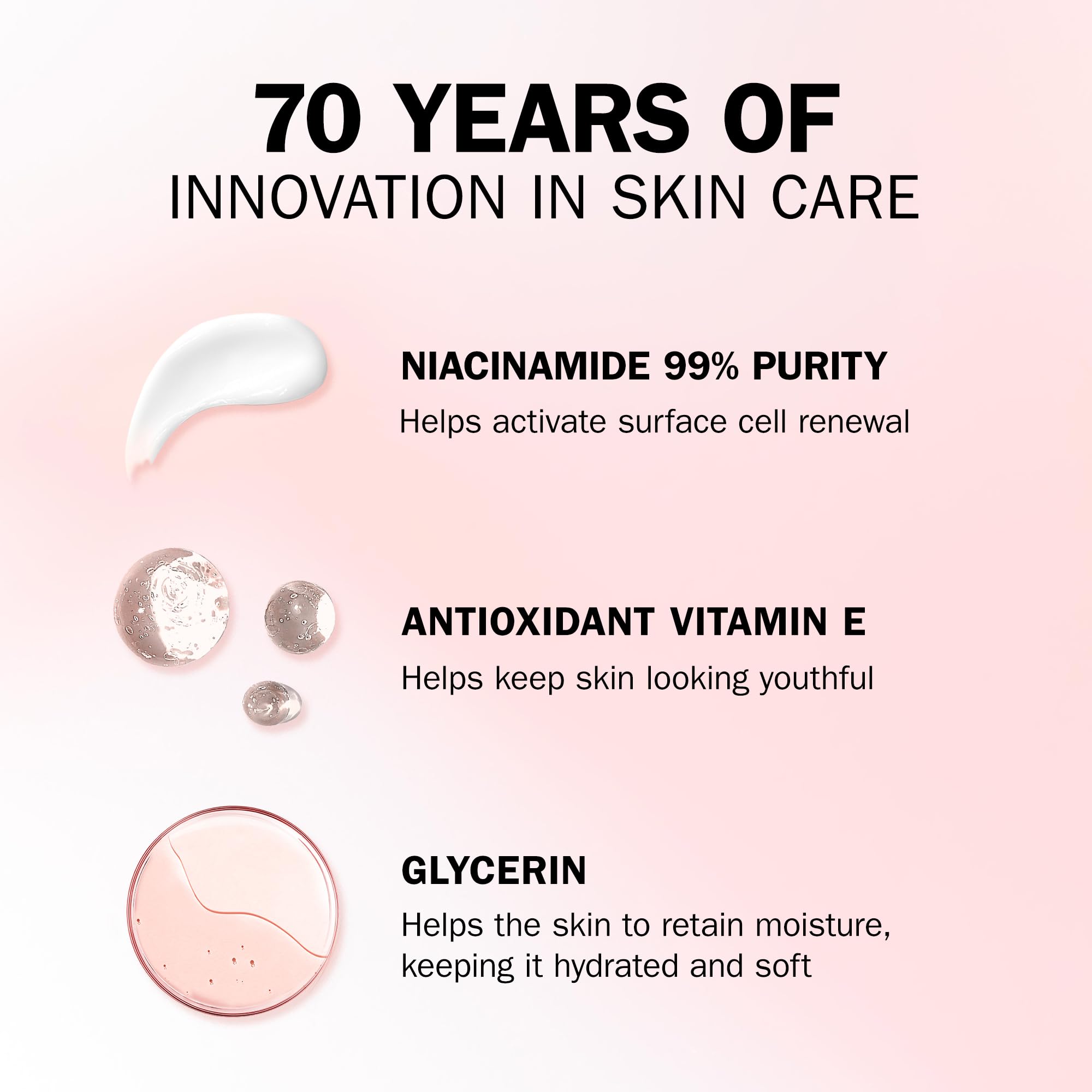 Olay Niacinamide 24 + Vitamin E Revitalising Serum